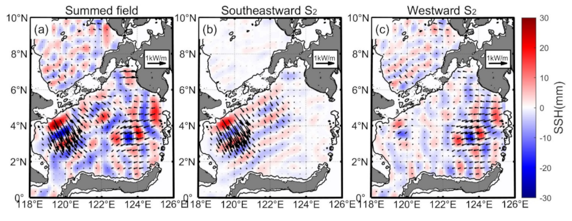 Remotesensing 13 02530 g010