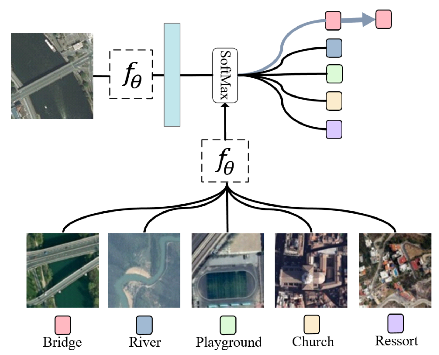 Remotesensing 13 02532 g004