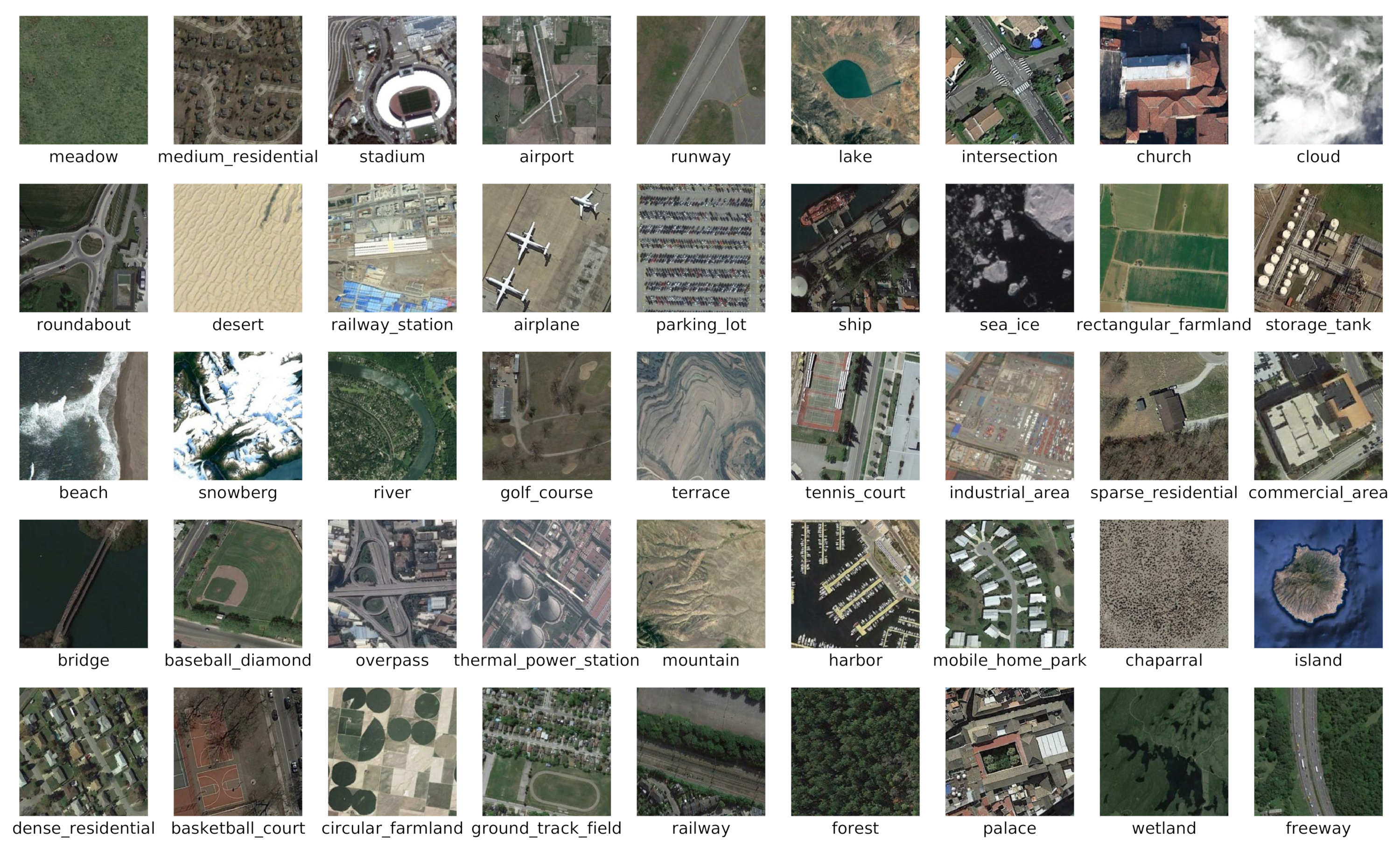 Remotesensing 13 02532 g005