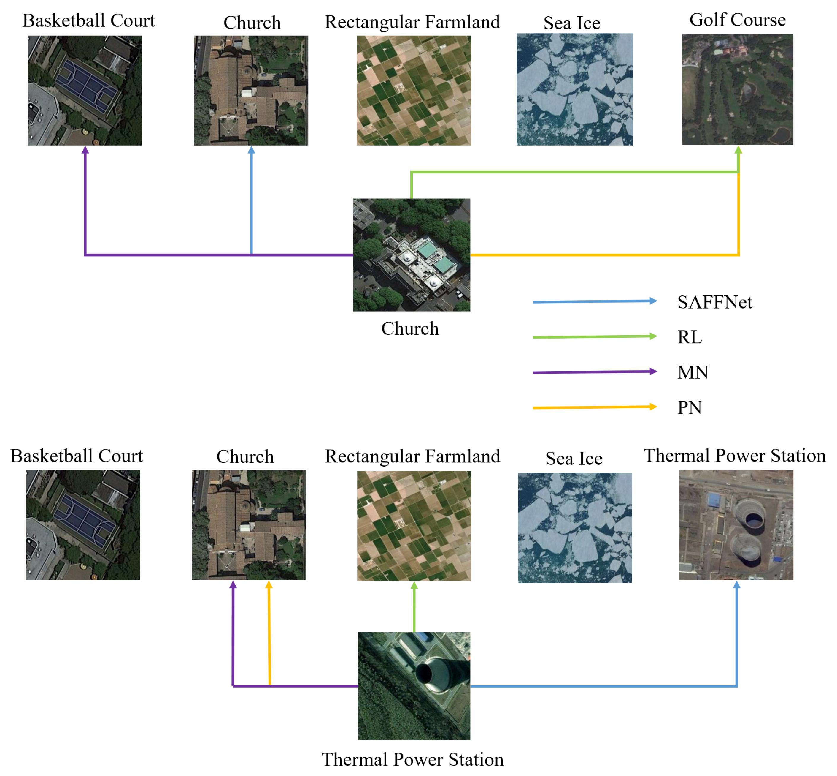 Remotesensing 13 02532 g006