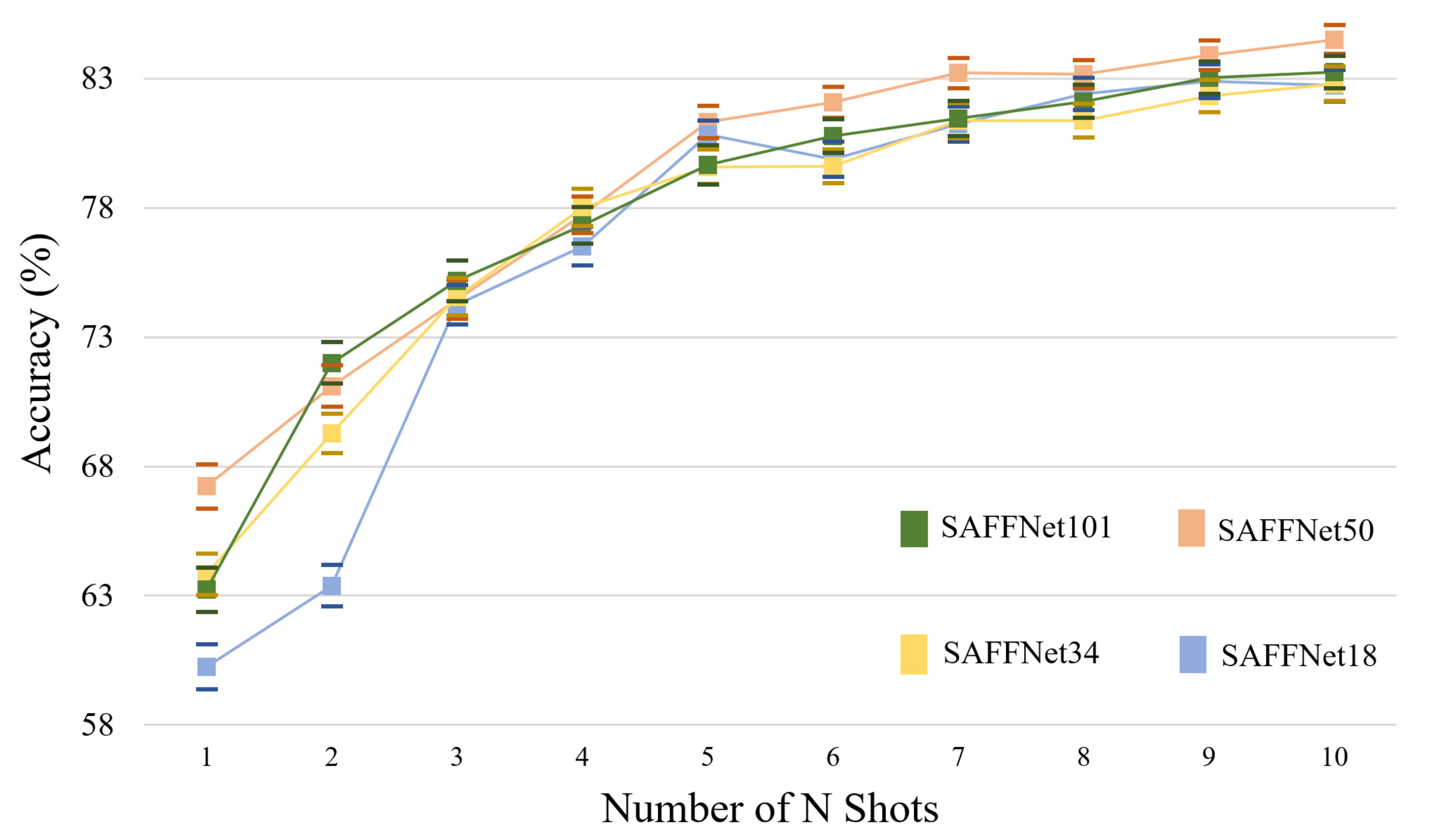 Remotesensing 13 02532 g007