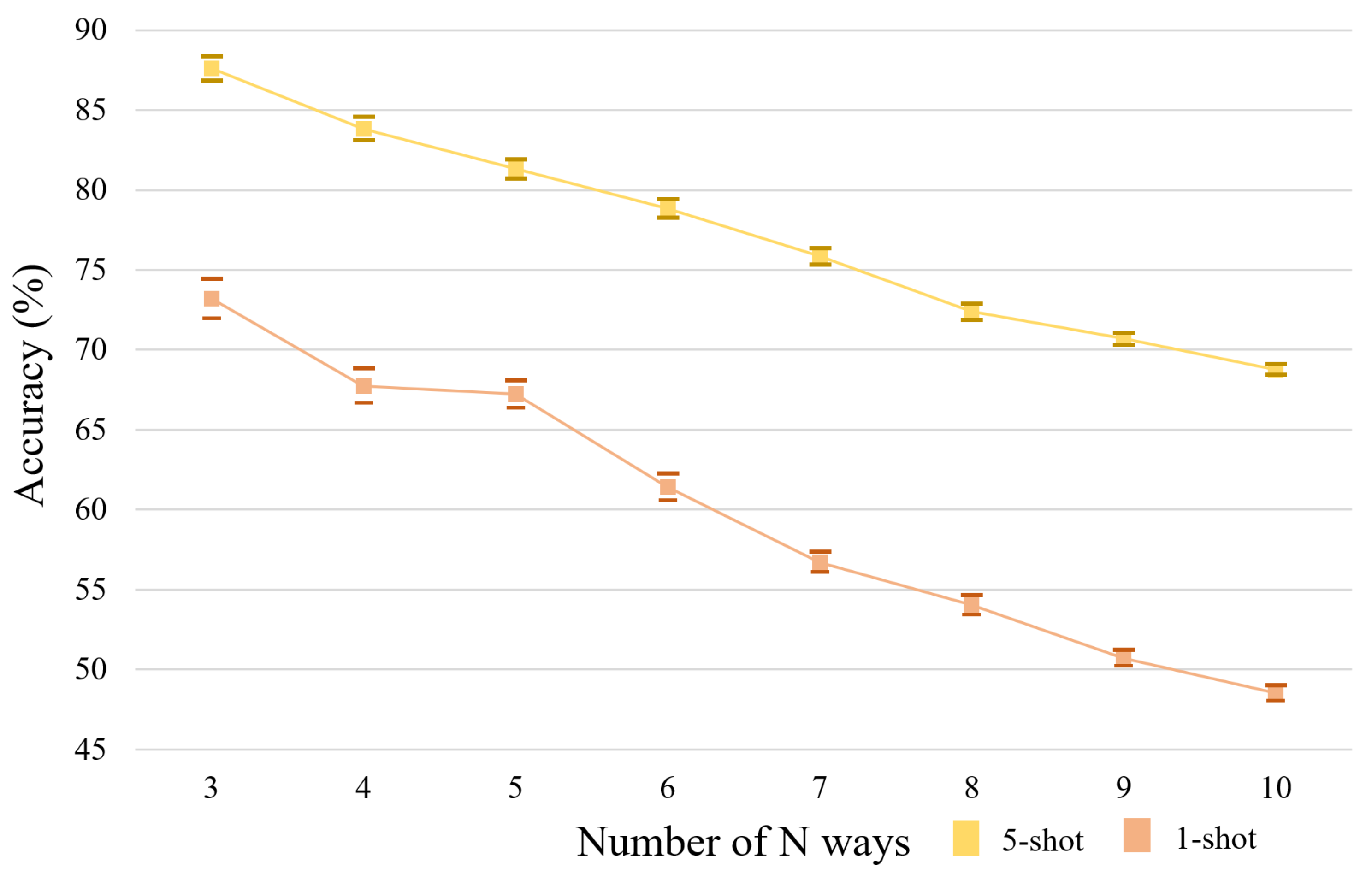 Remotesensing 13 02532 g008
