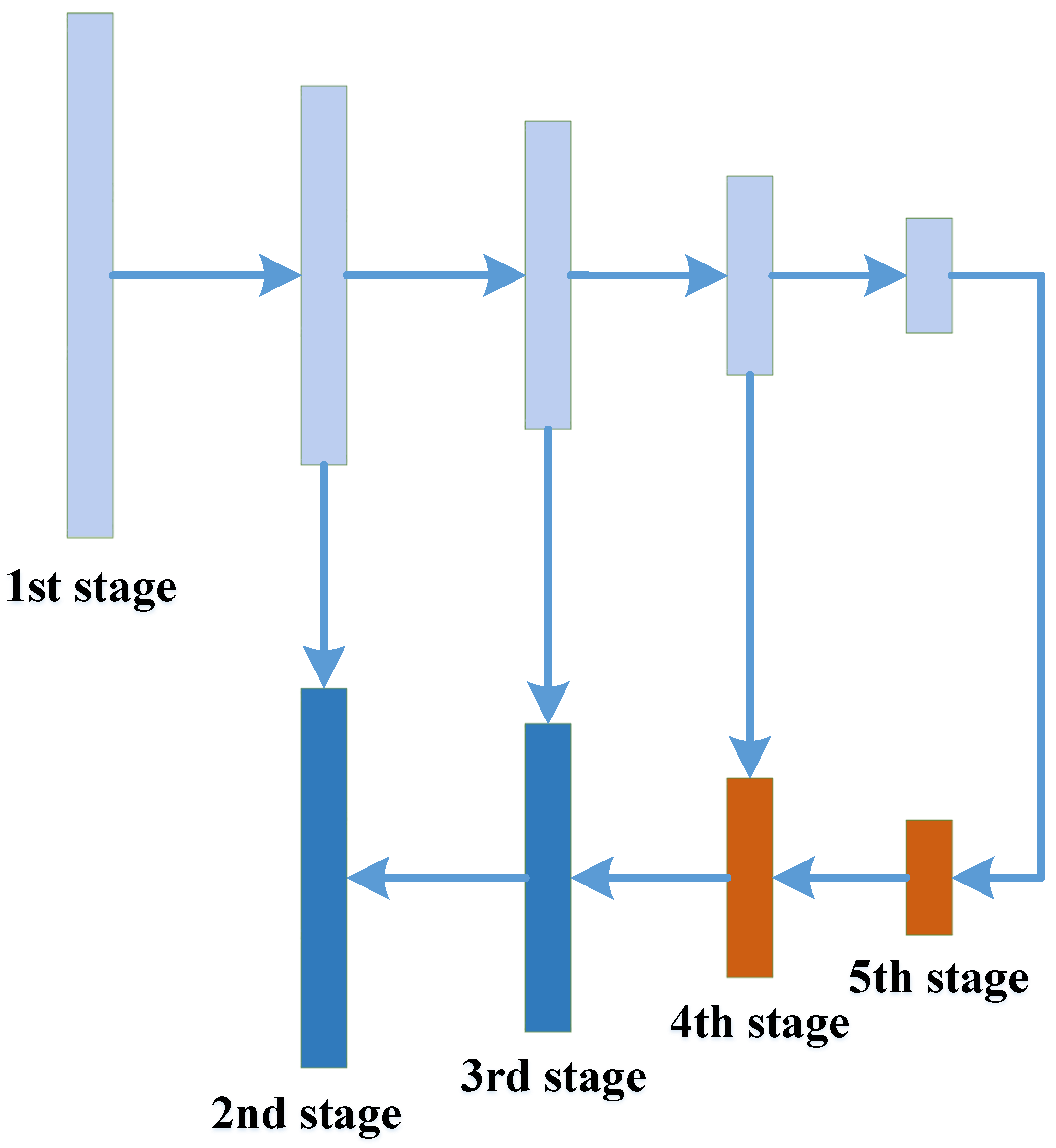 Remotesensing 13 02538 g002