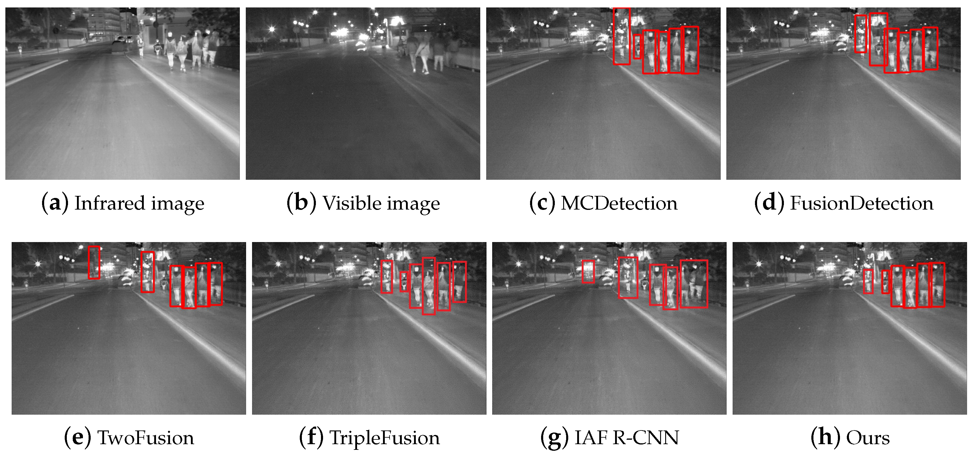 Remotesensing 13 02538 g010