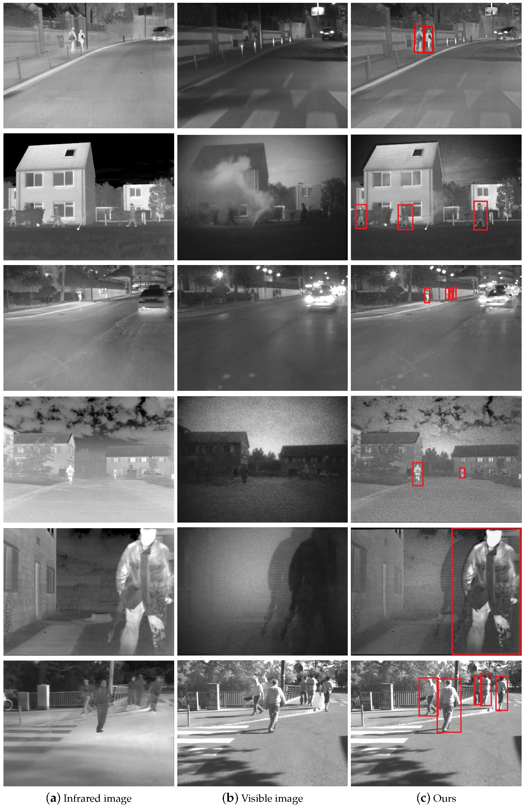 Remotesensing 13 02538 g012