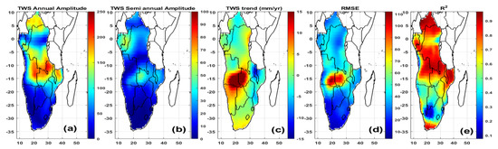 Remotesensing 13 02543 g0a3 550