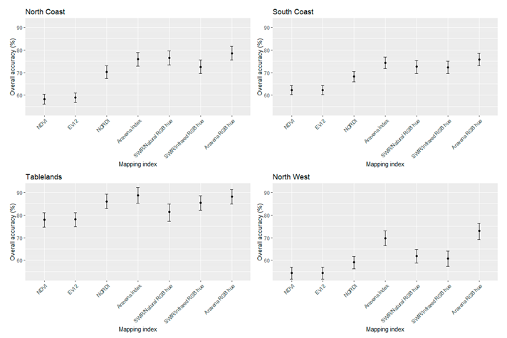 Remotesensing 13 02544 i097