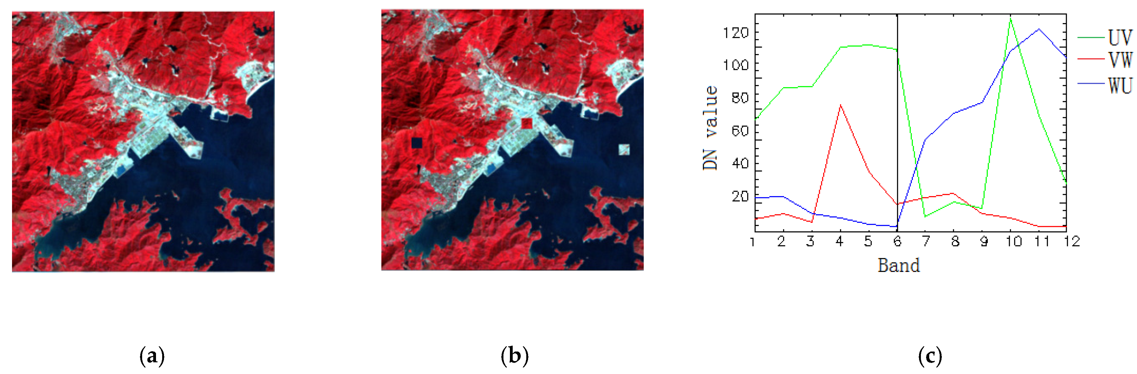 Remotesensing 13 02550 g004