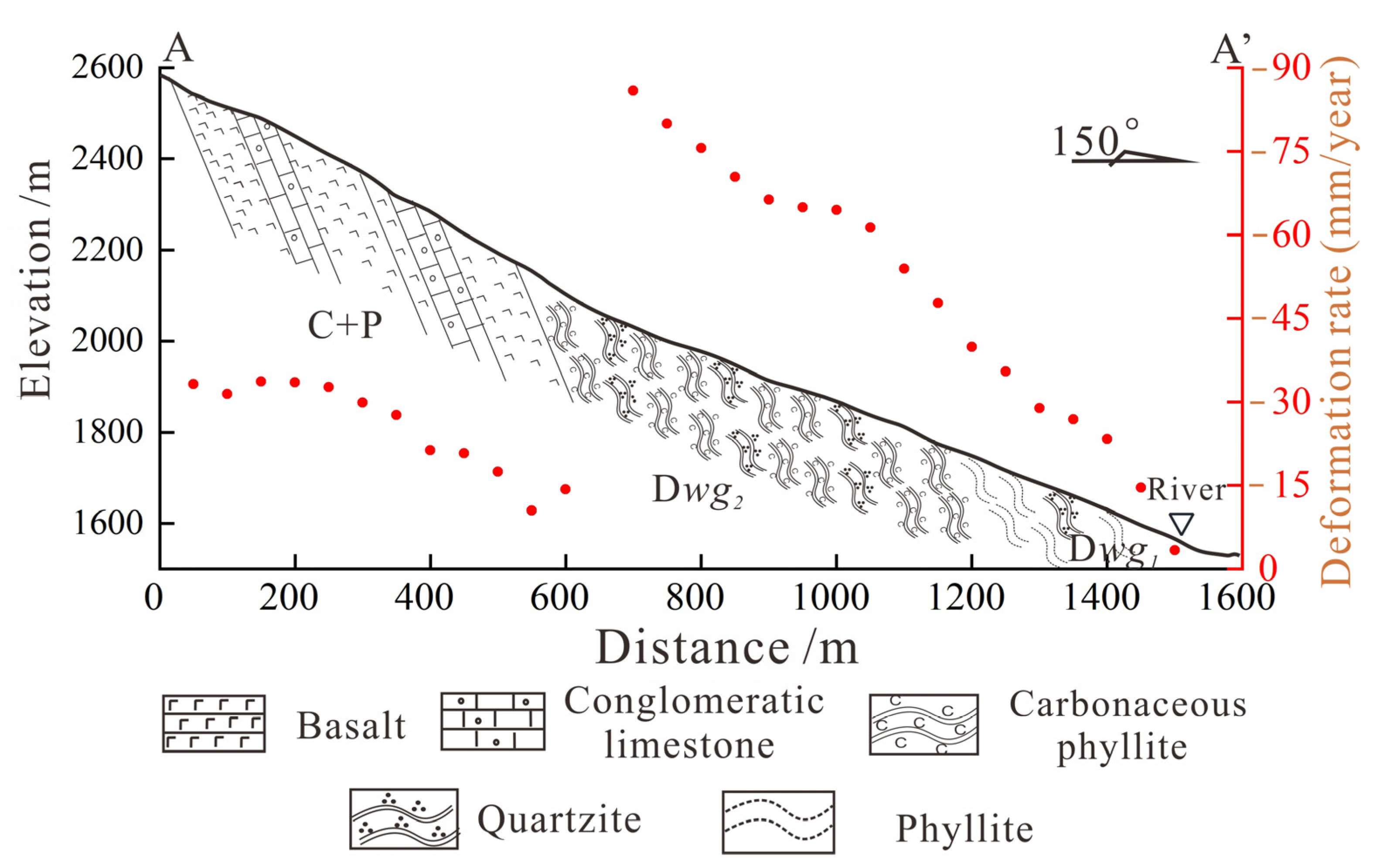 Remotesensing 13 02552 g009