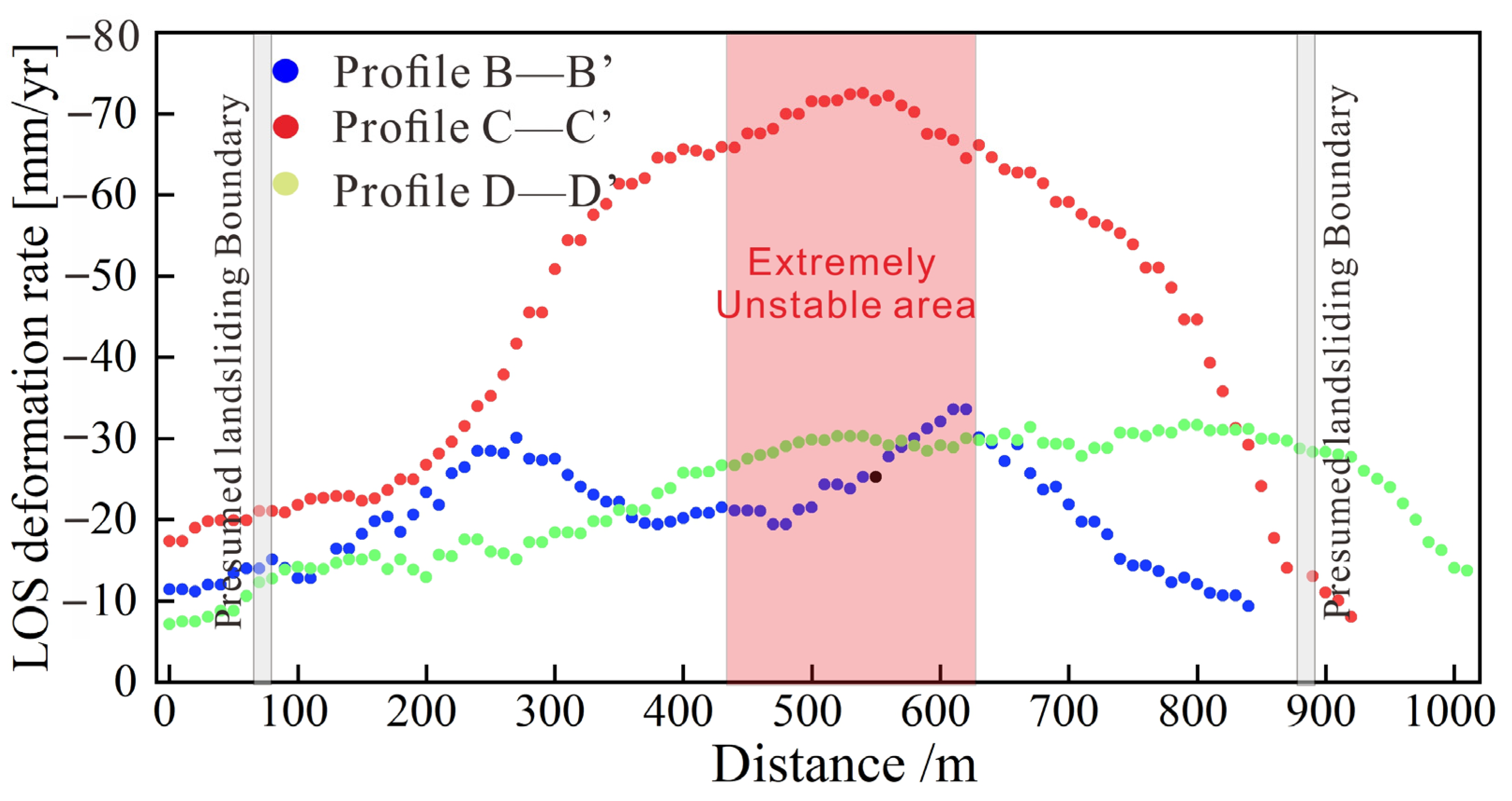 Remotesensing 13 02552 g011