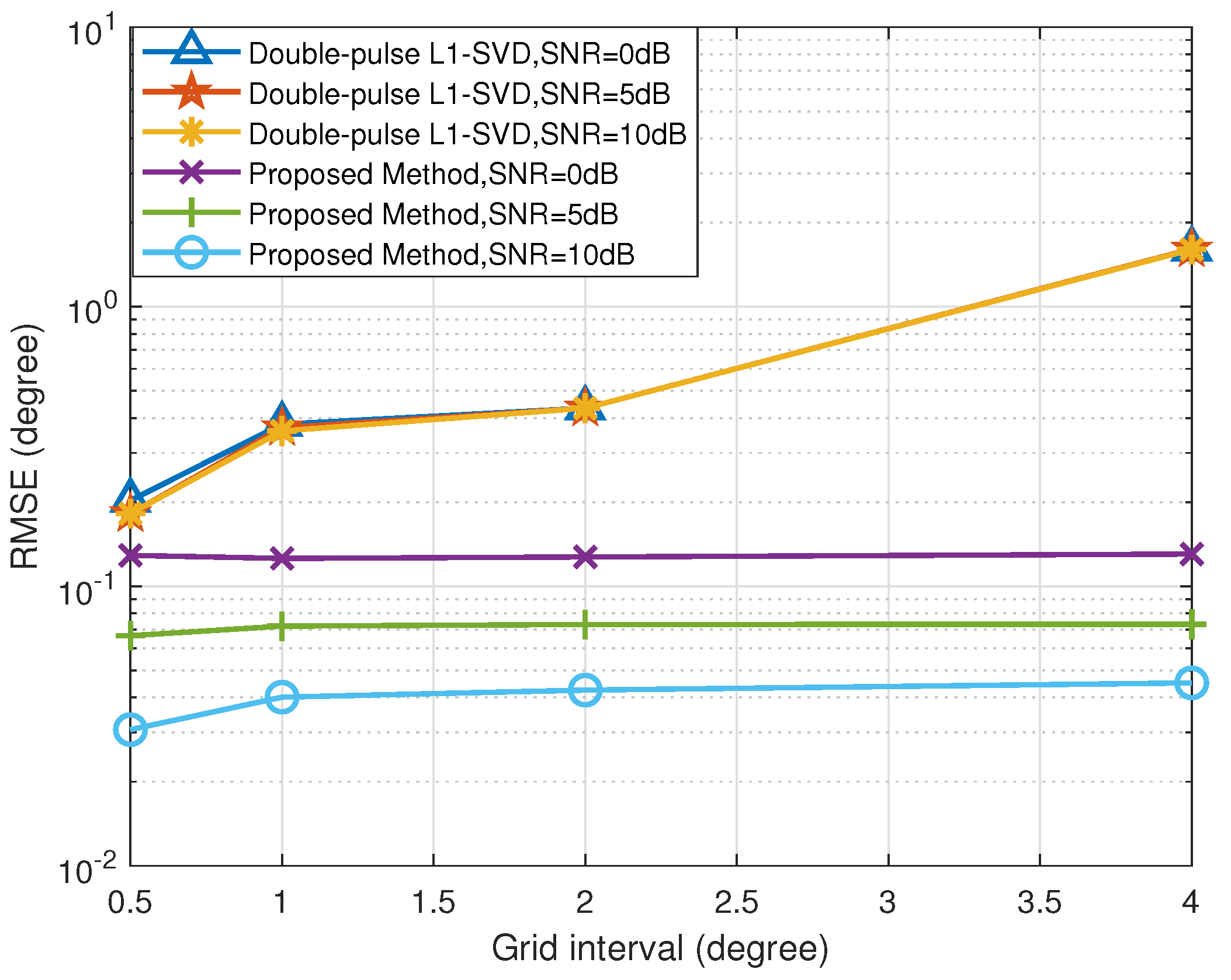 Remotesensing 13 02553 g007