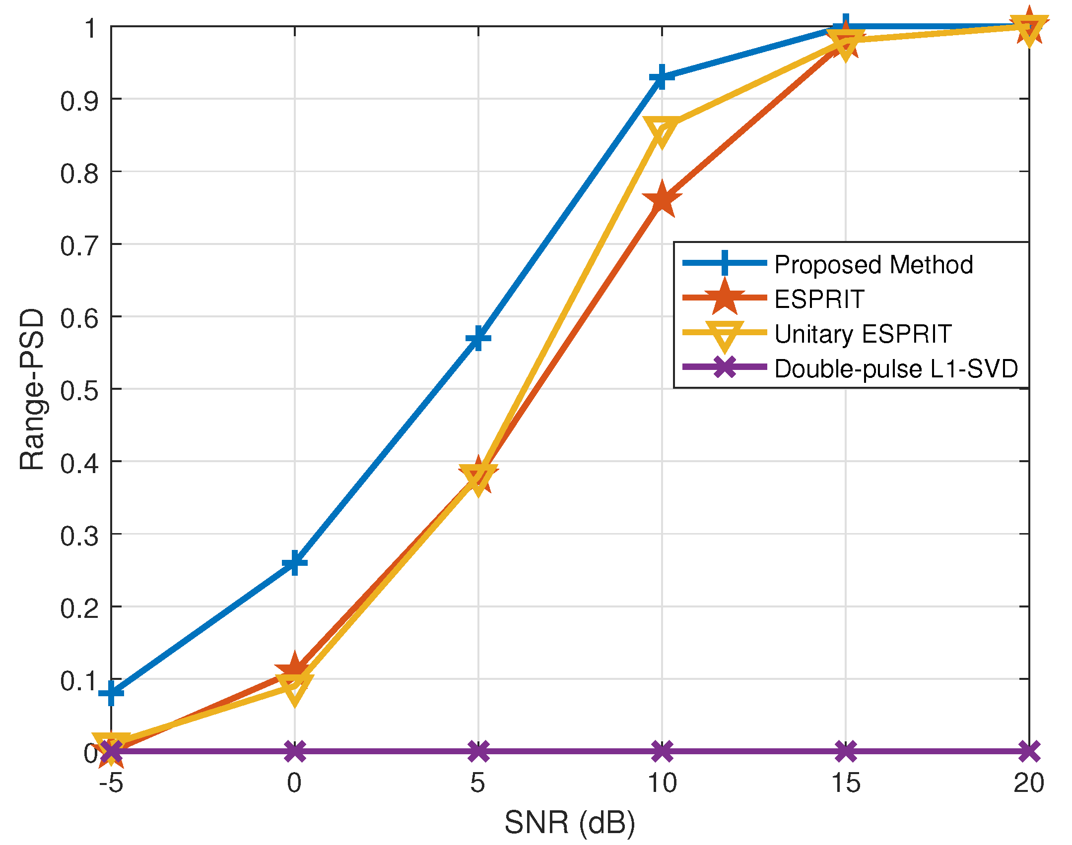 Remotesensing 13 02553 g010