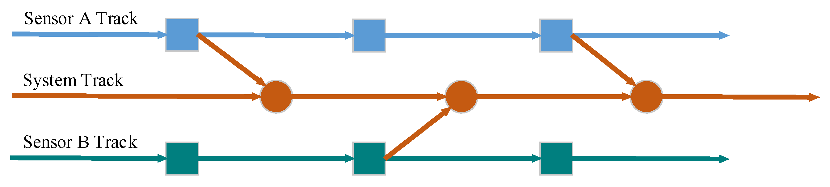 Remotesensing 13 02556 g001