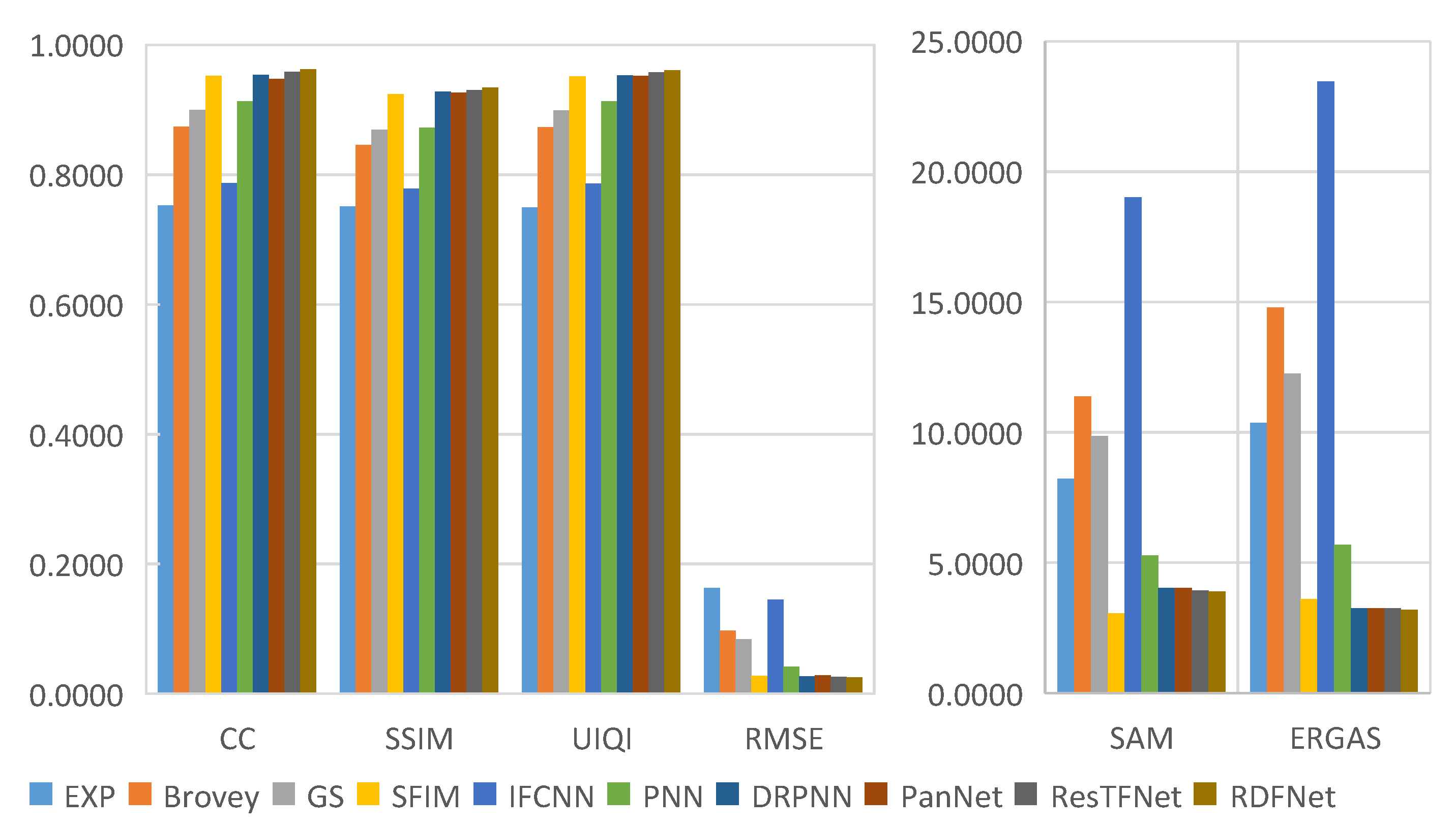 Remotesensing 13 02556 g012