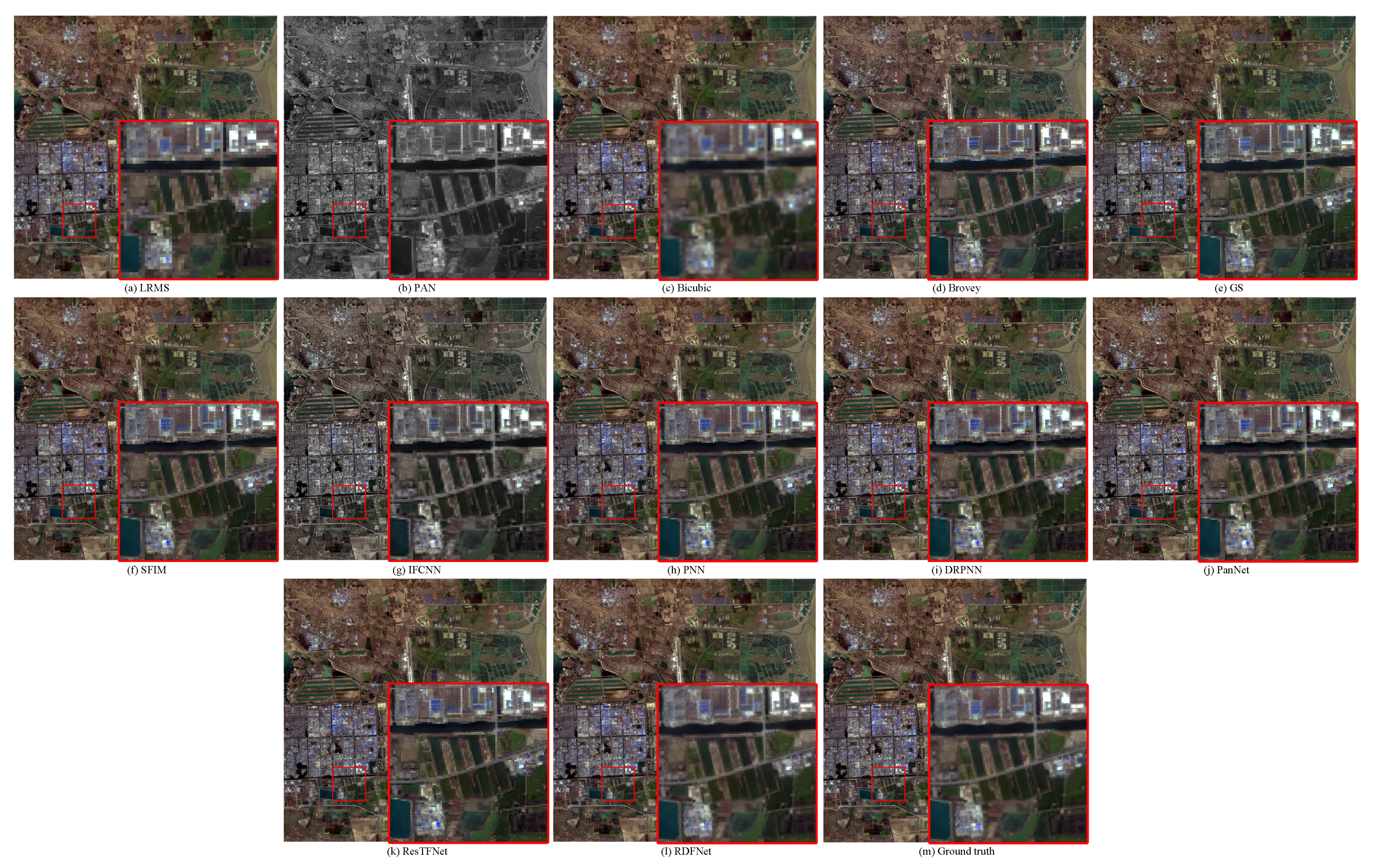 Remotesensing 13 02556 g014