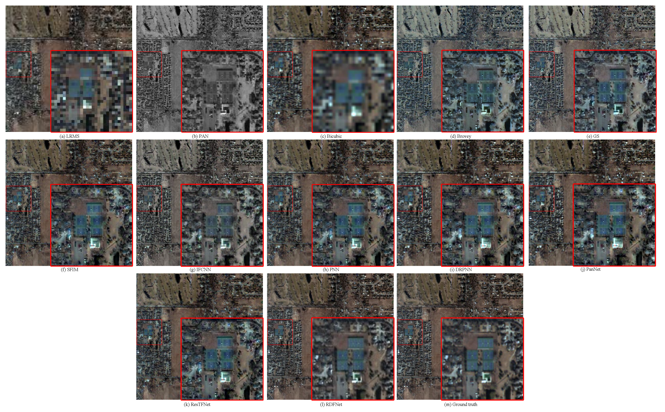 Remotesensing 13 02556 g016