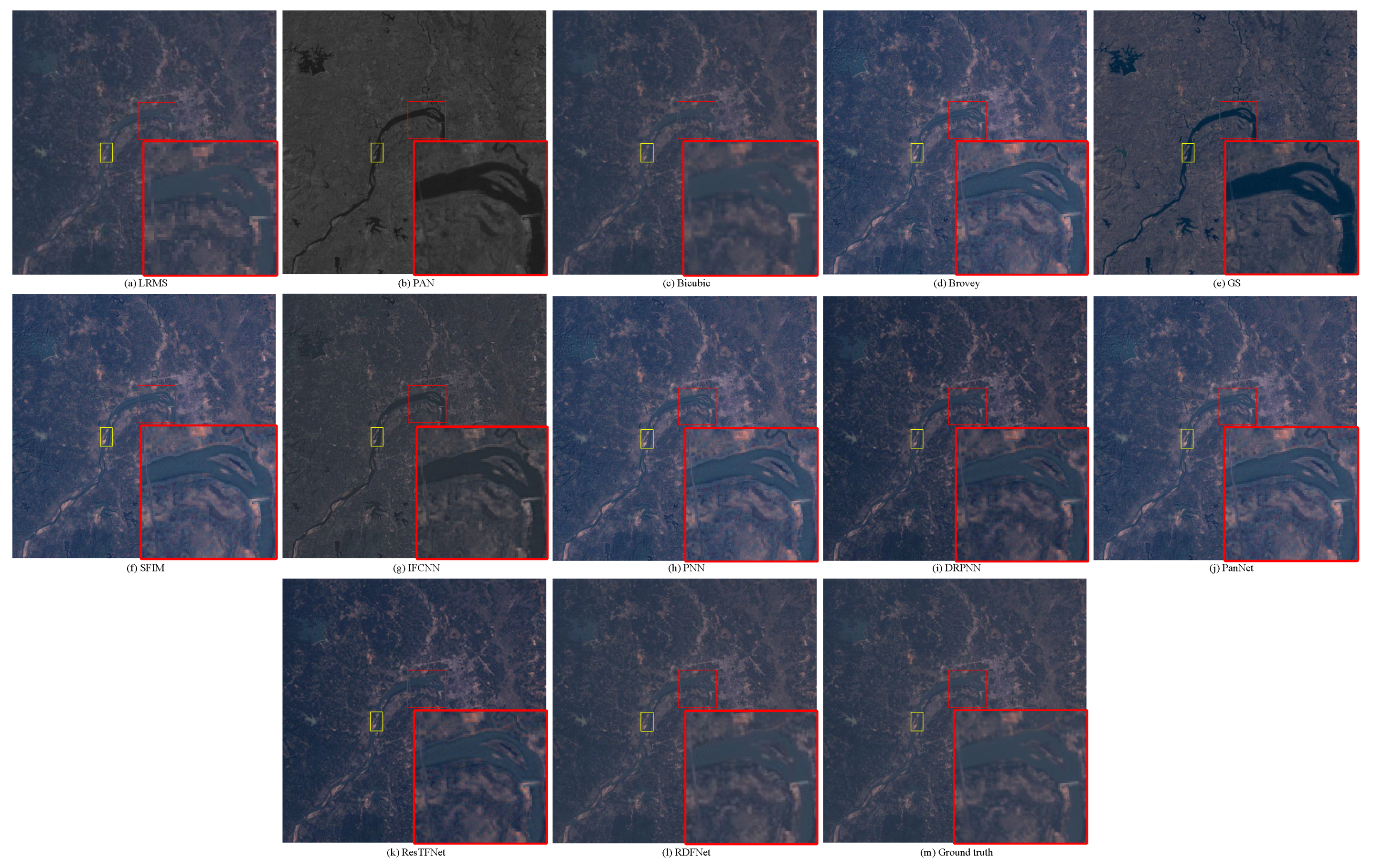 Remotesensing 13 02556 g018