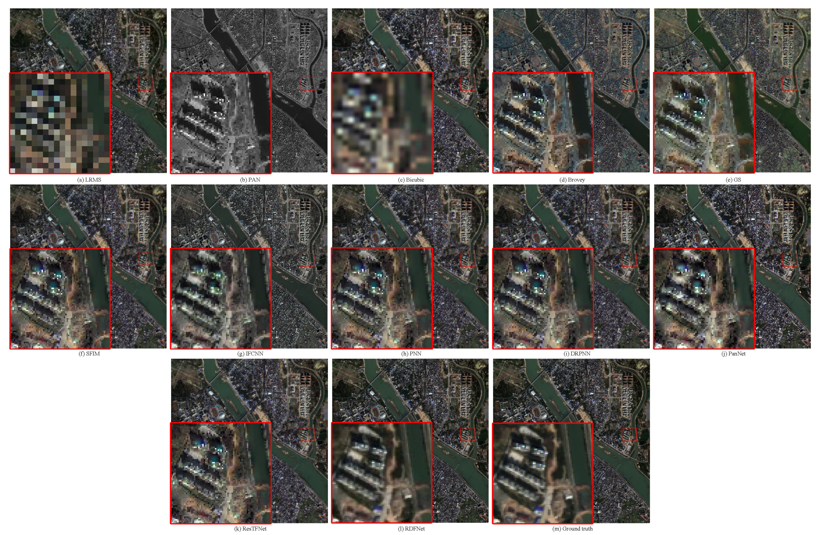 Remotesensing 13 02556 g021