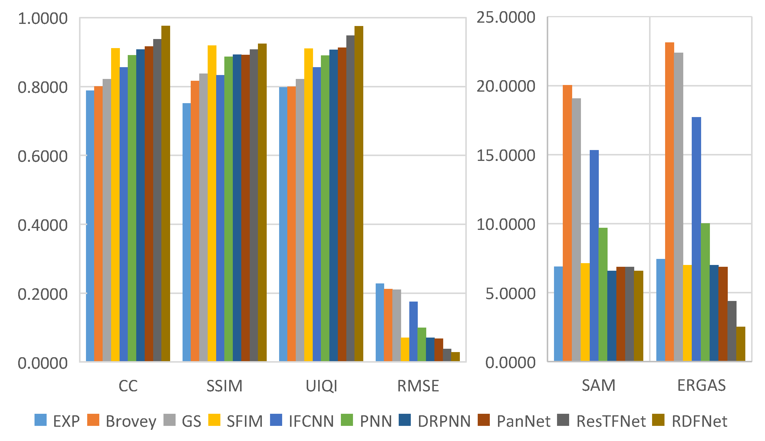 Remotesensing 13 02556 g024