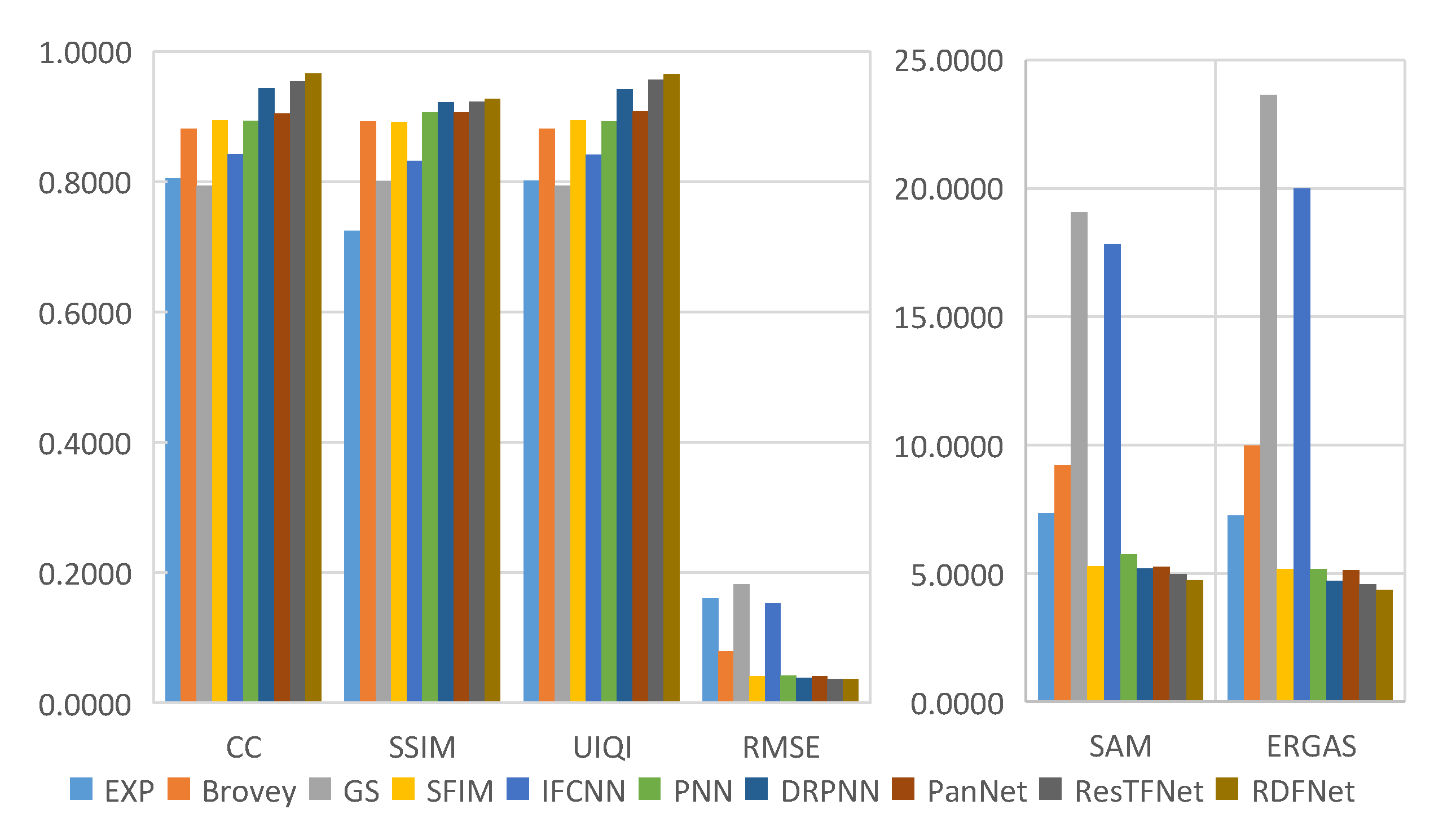 Remotesensing 13 02556 g025