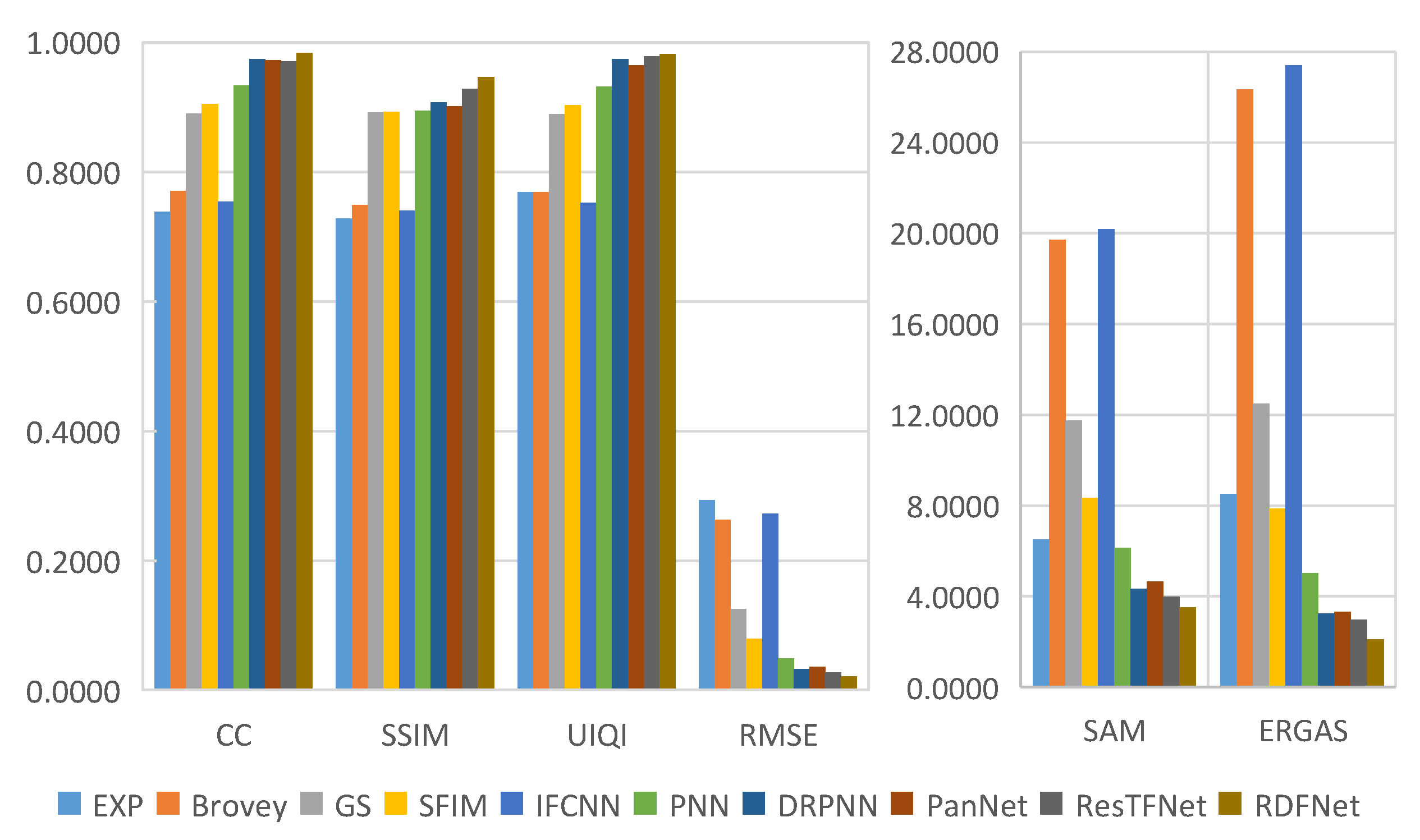 Remotesensing 13 02556 g026