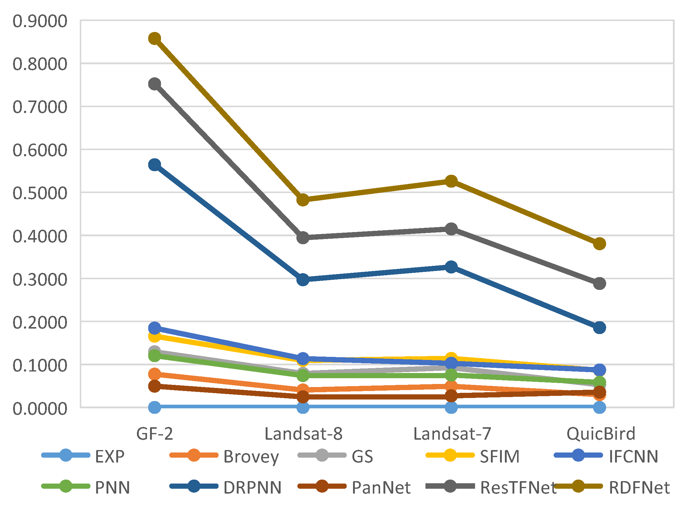 Remotesensing 13 02556 g027