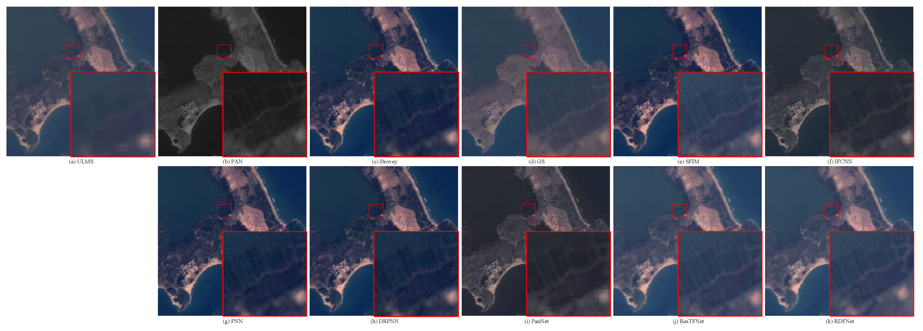 Remotesensing 13 02556 g030