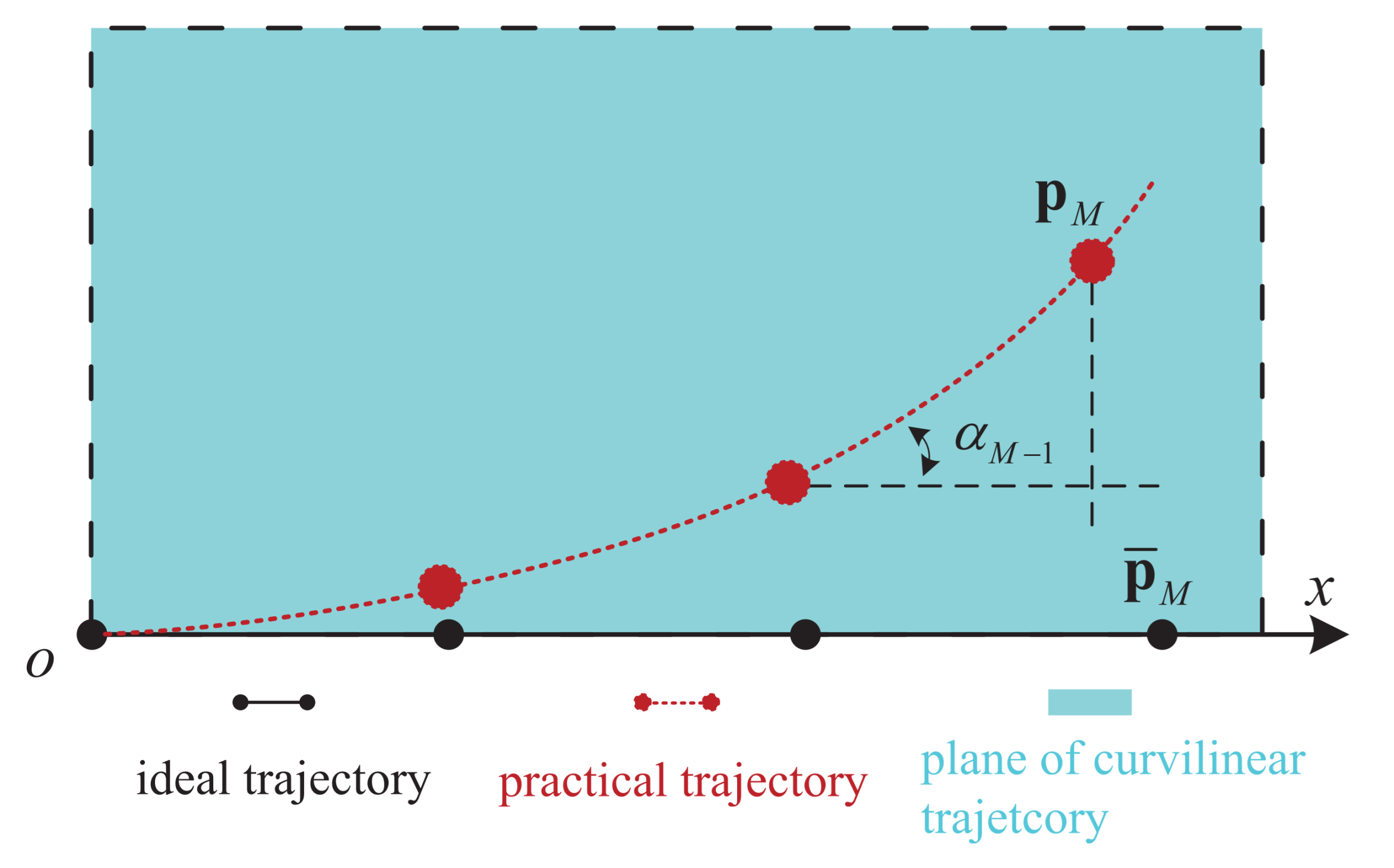Remotesensing 13 02562 g002