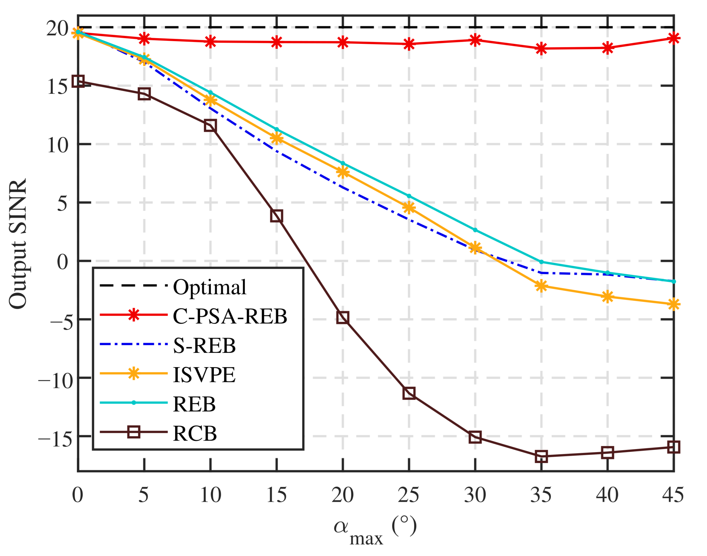 Remotesensing 13 02562 g006