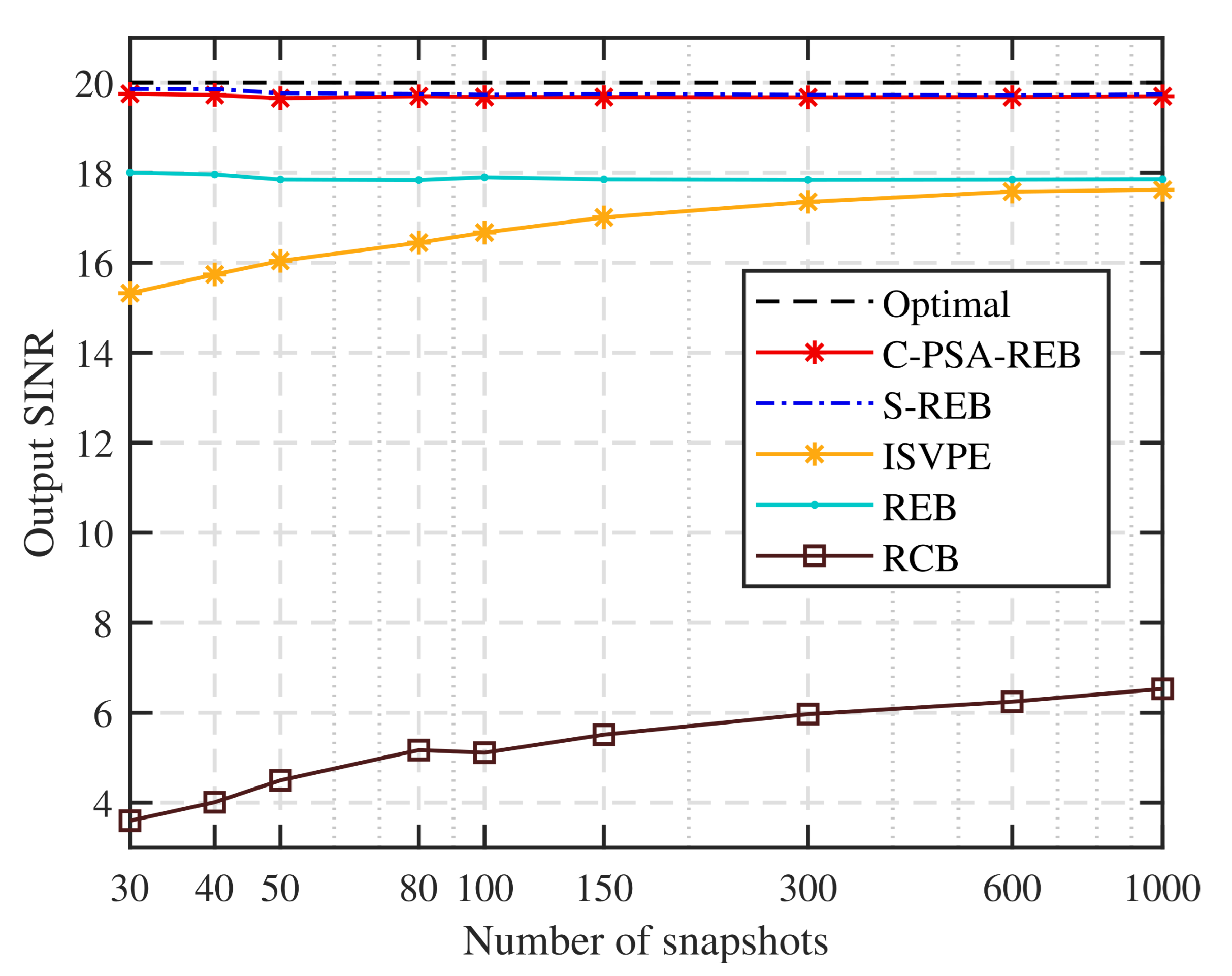 Remotesensing 13 02562 g008