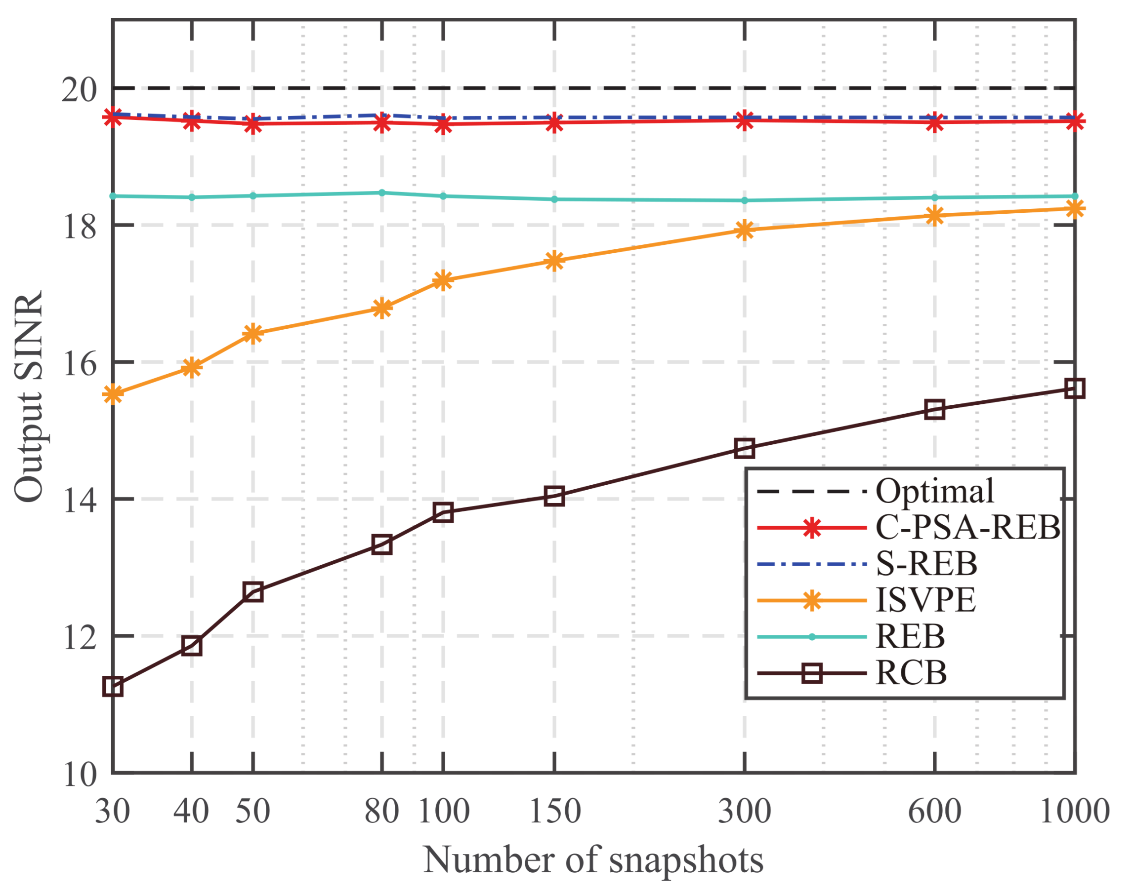 Remotesensing 13 02562 g010
