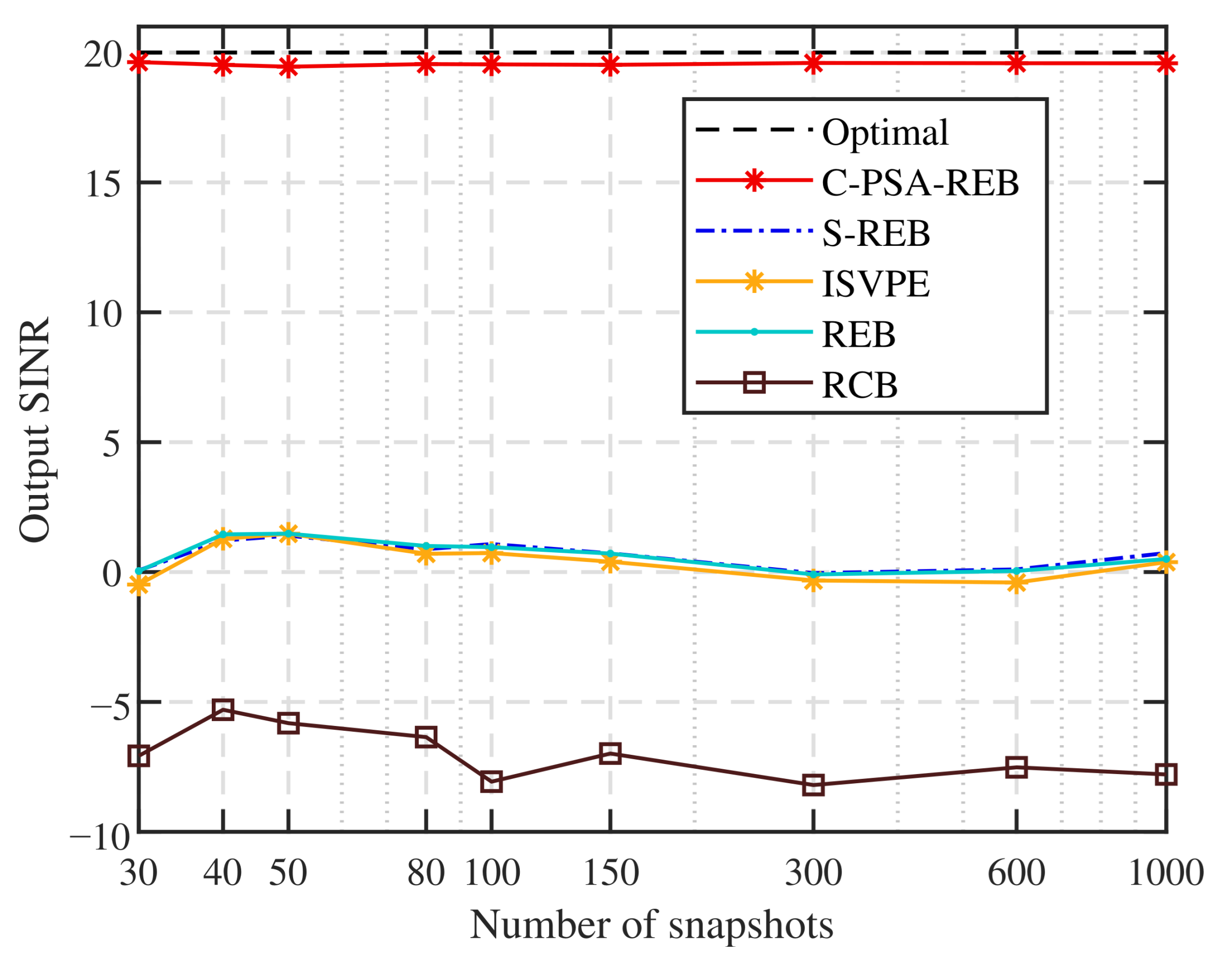 Remotesensing 13 02562 g012