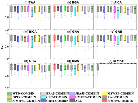 Remotesensing 13 02574 g0a1b 550