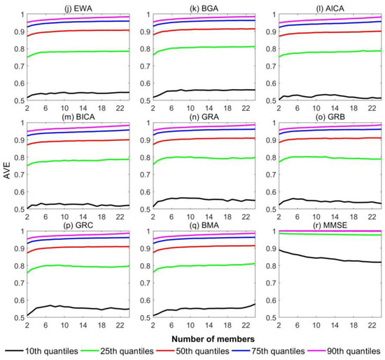 Remotesensing 13 02574 g0a2b 550