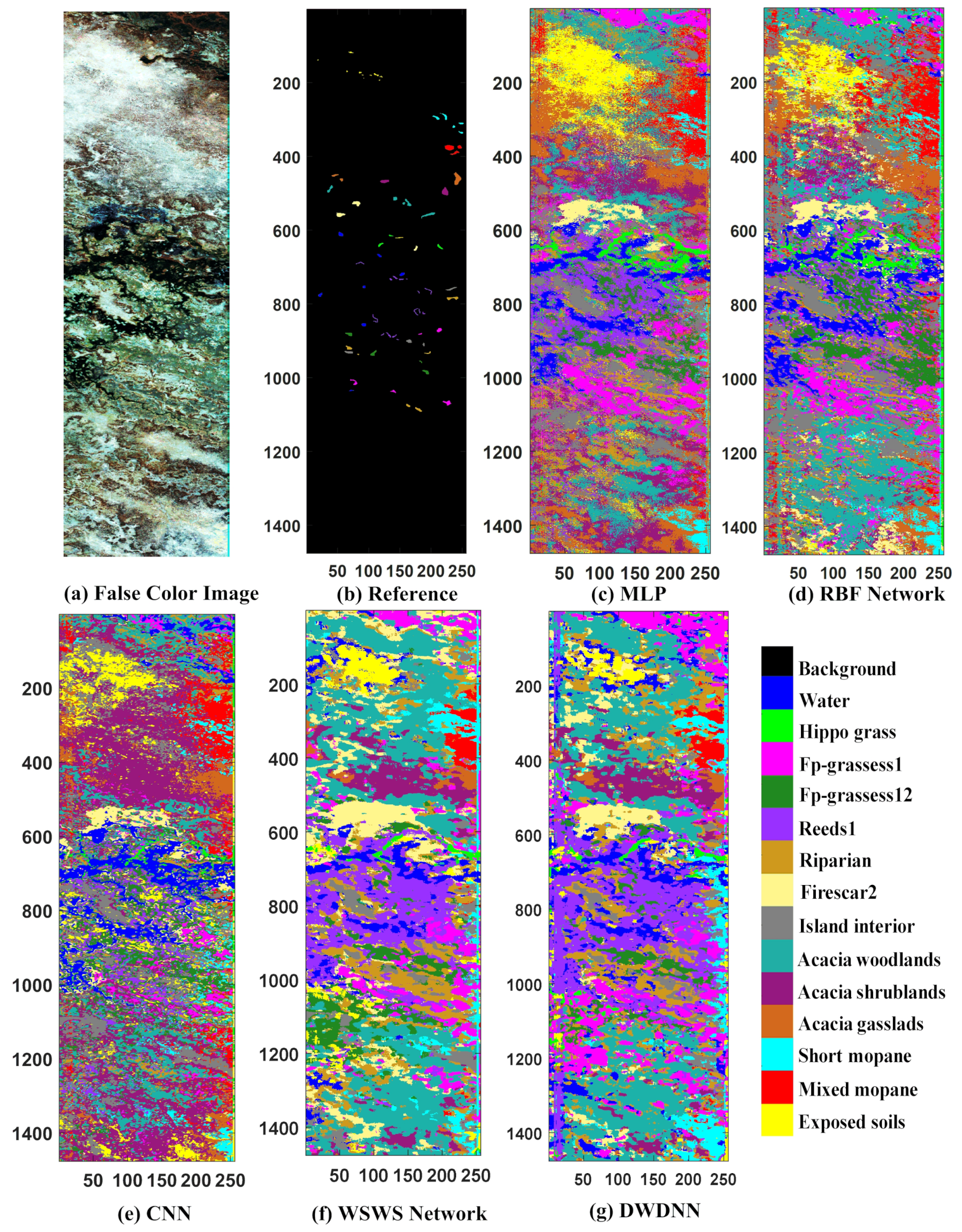 Remotesensing 13 02575 g005
