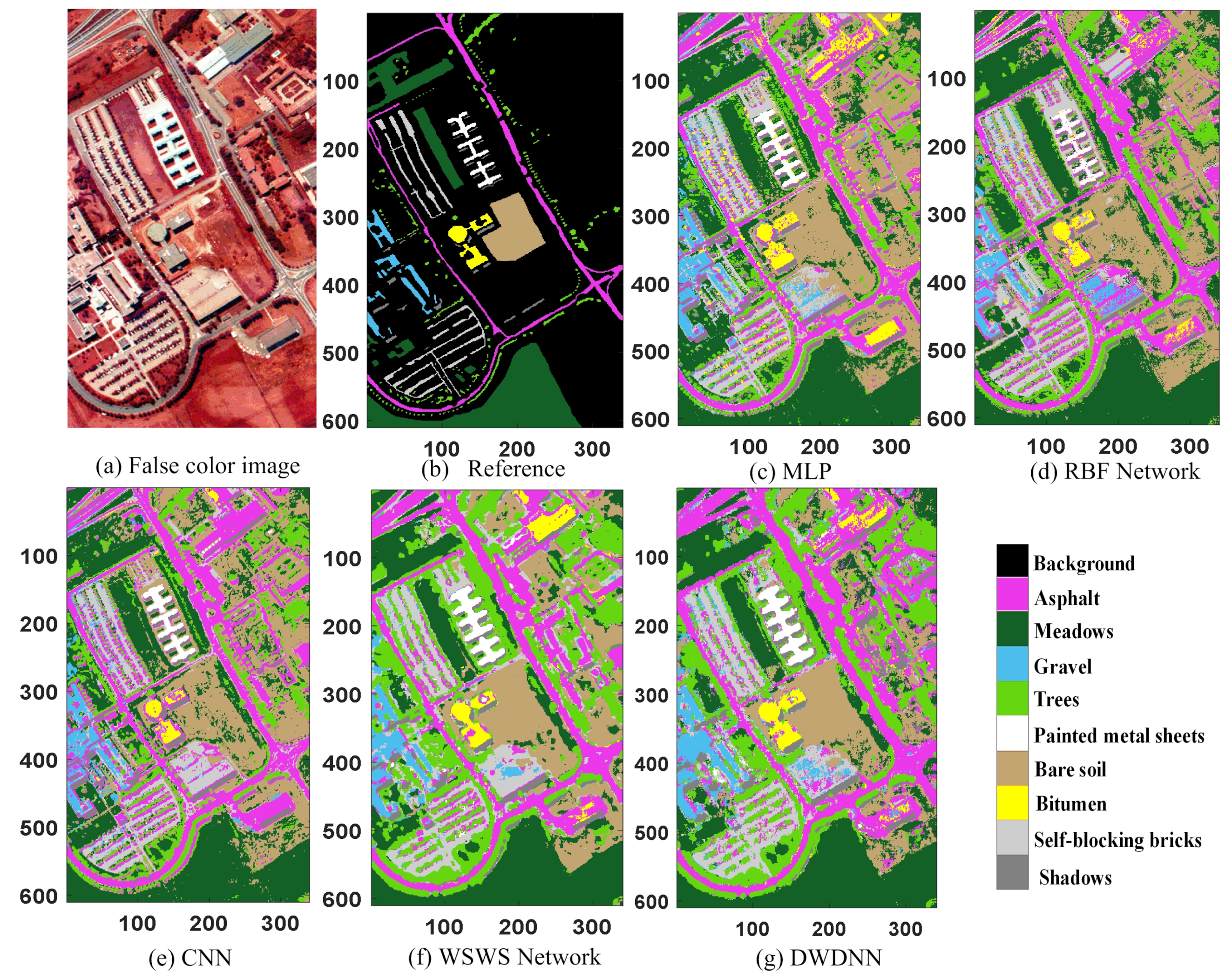 Remotesensing 13 02575 g006