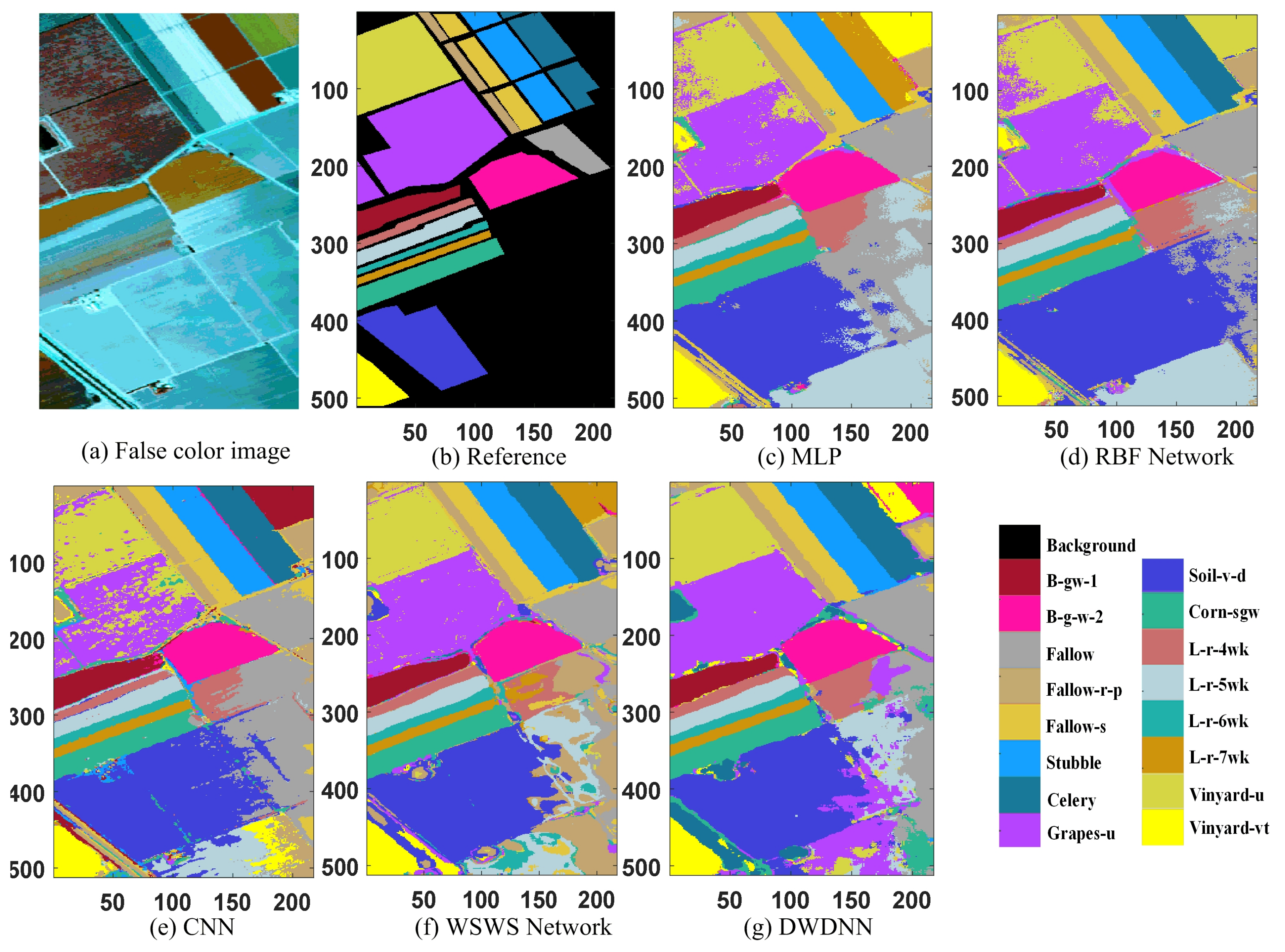 Remotesensing 13 02575 g007