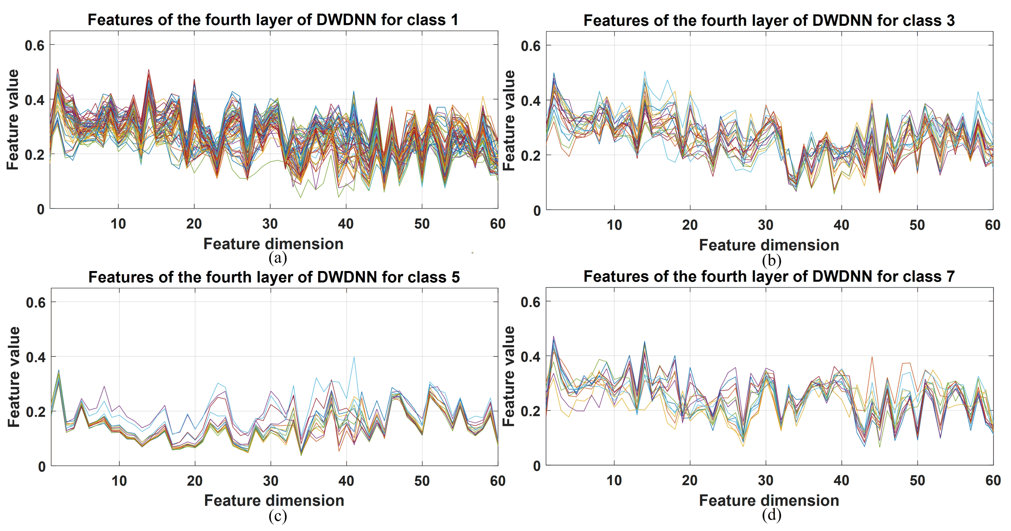 Remotesensing 13 02575 g009