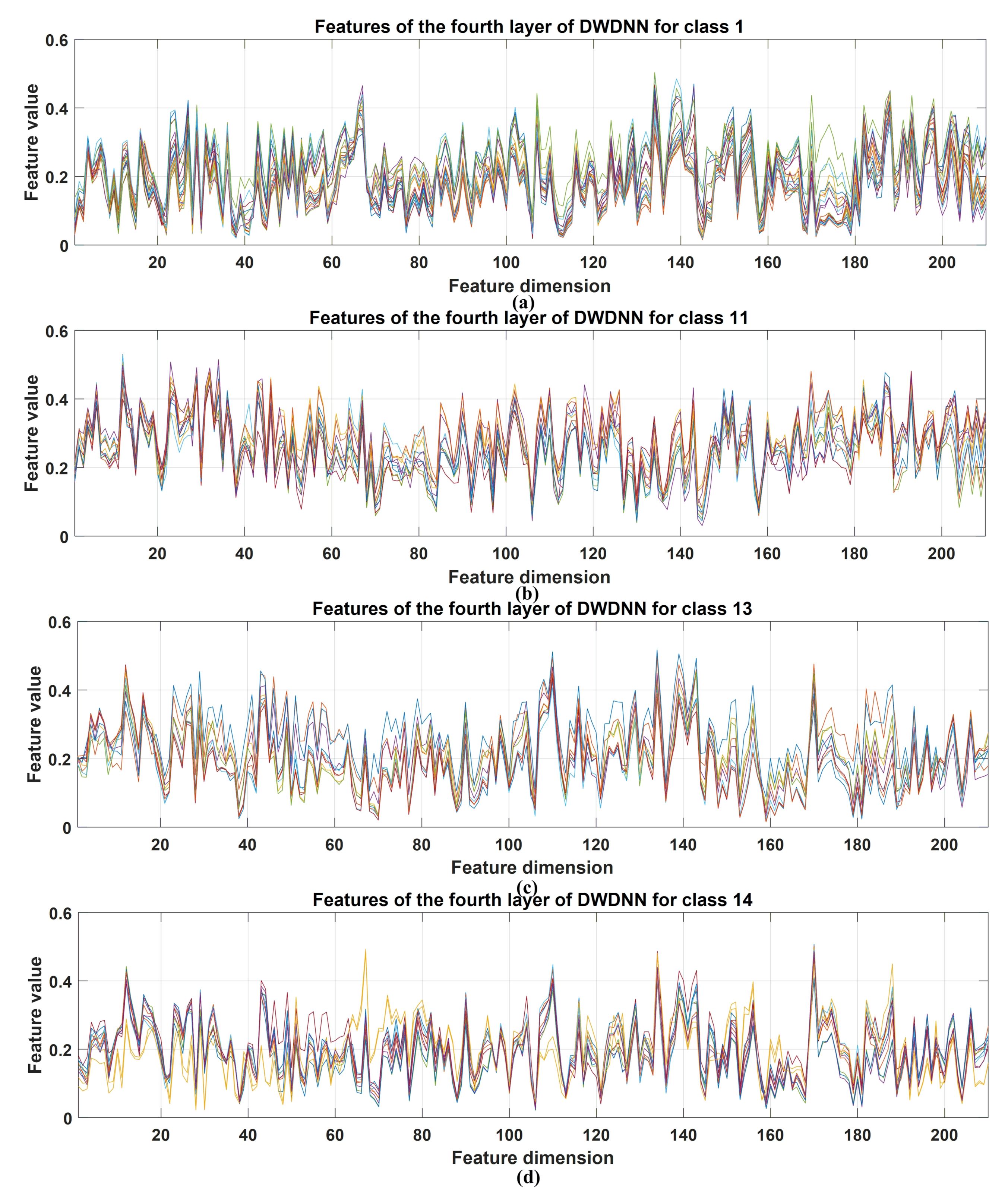 Remotesensing 13 02575 g010