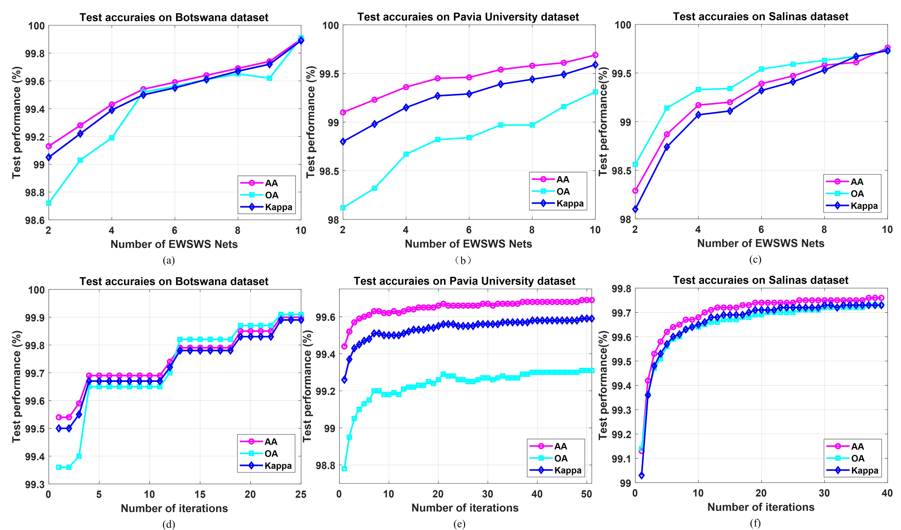 Remotesensing 13 02575 g011
