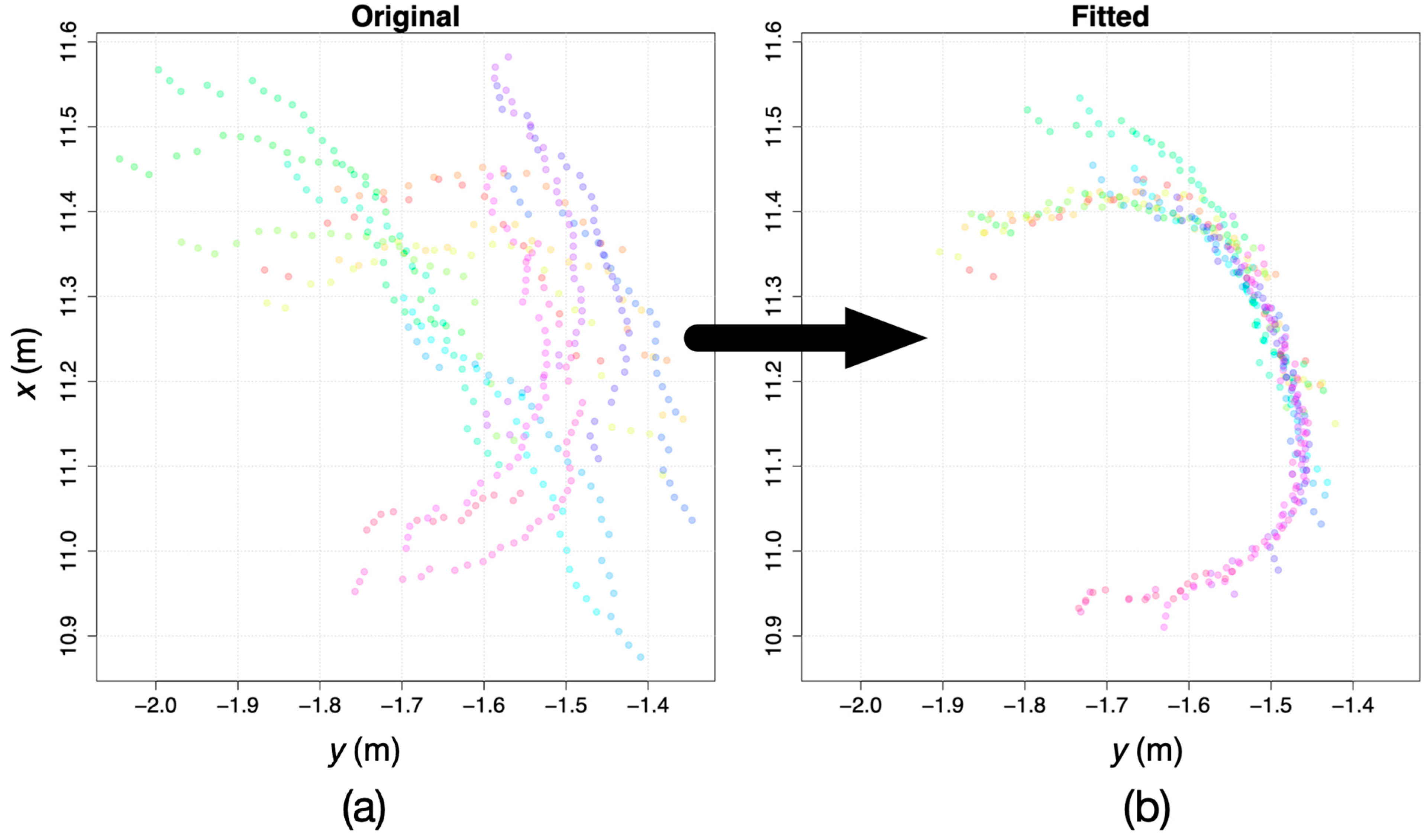Remotesensing 13 02576 g003