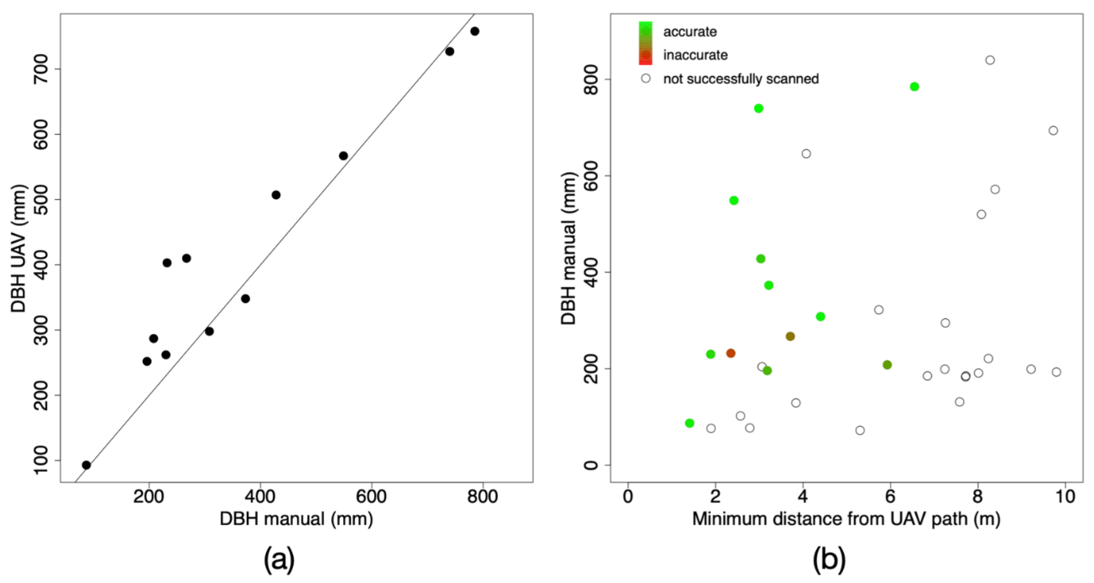 Remotesensing 13 02576 g004
