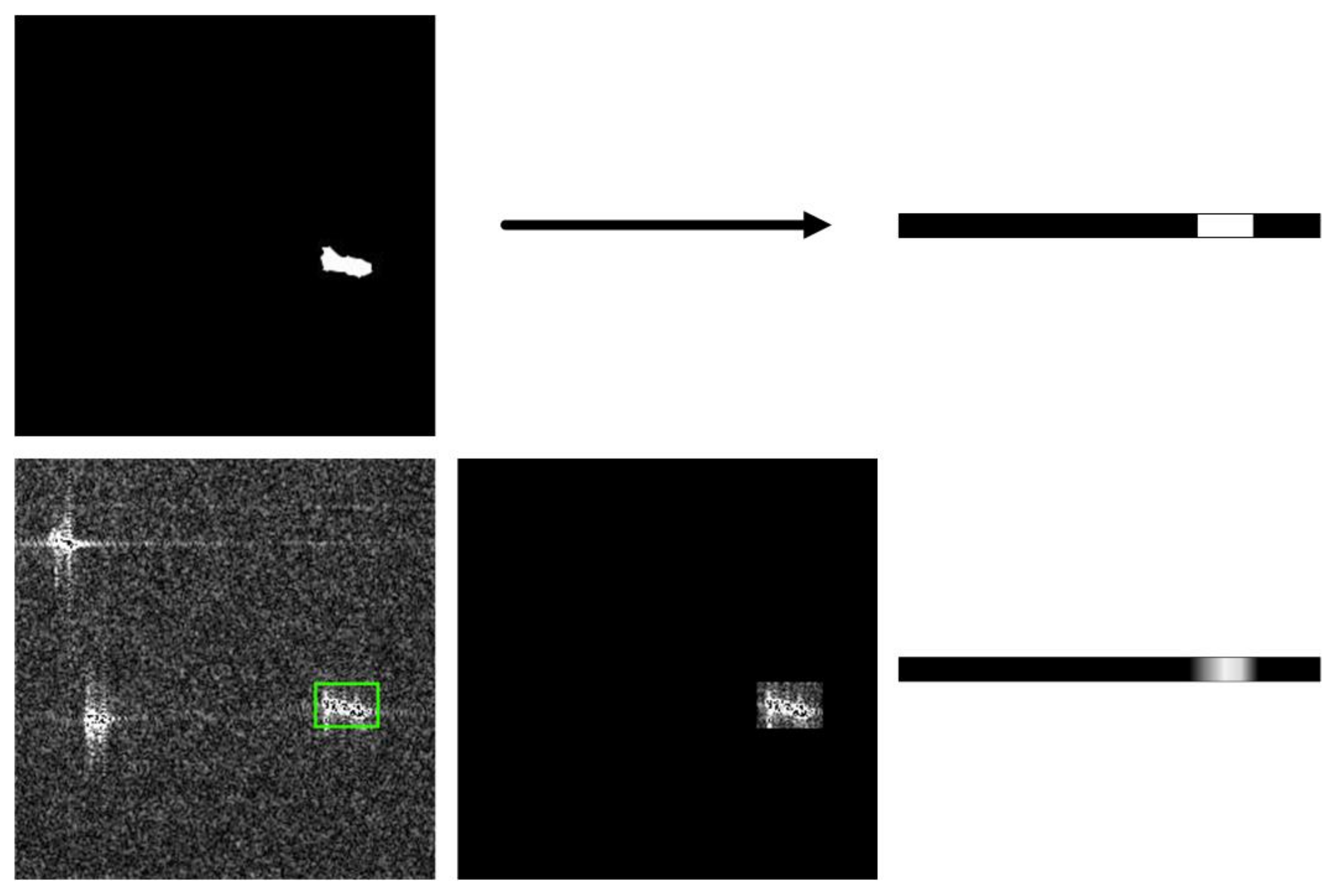 Remotesensing 13 02582 g006