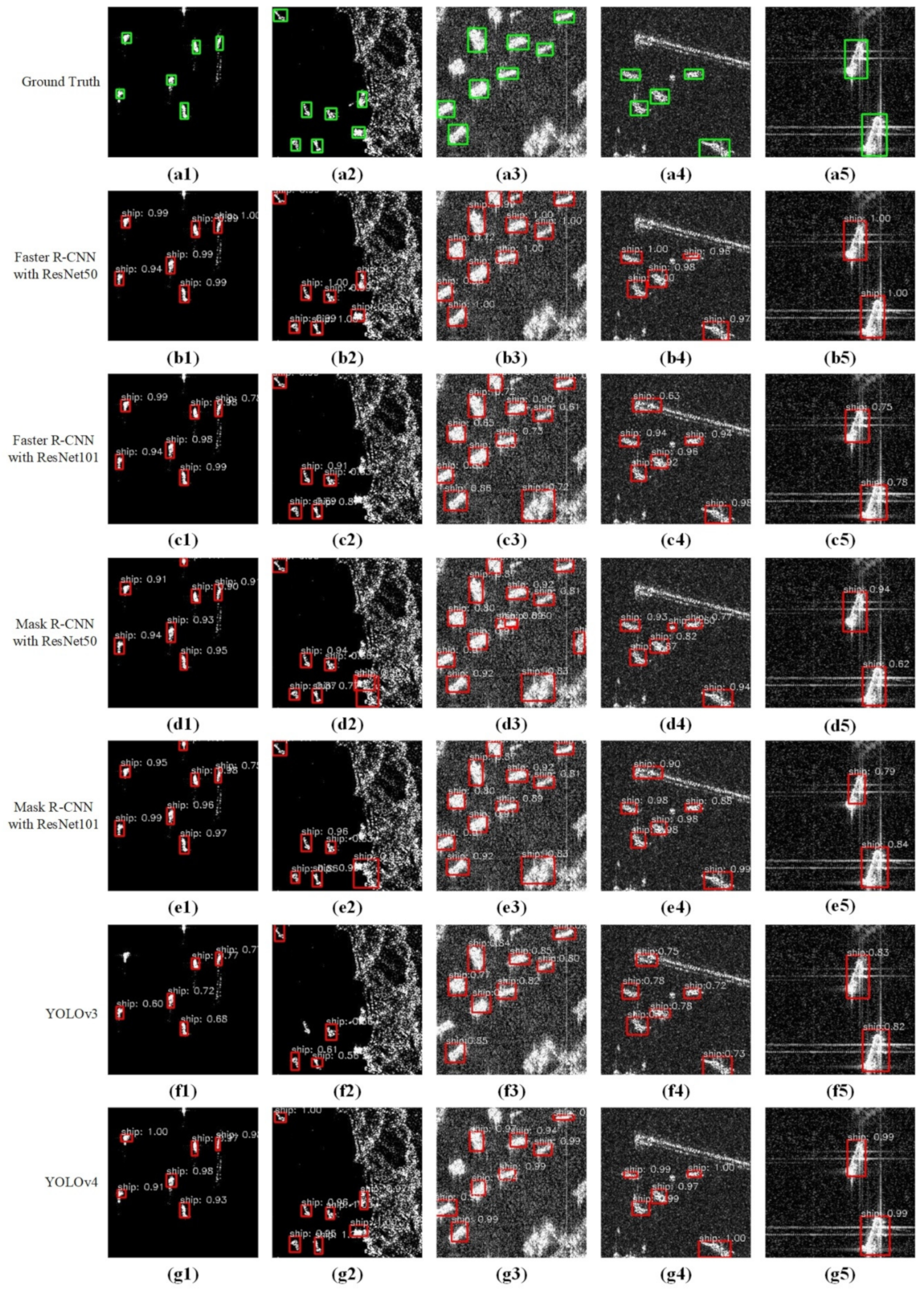Remotesensing 13 02582 g008