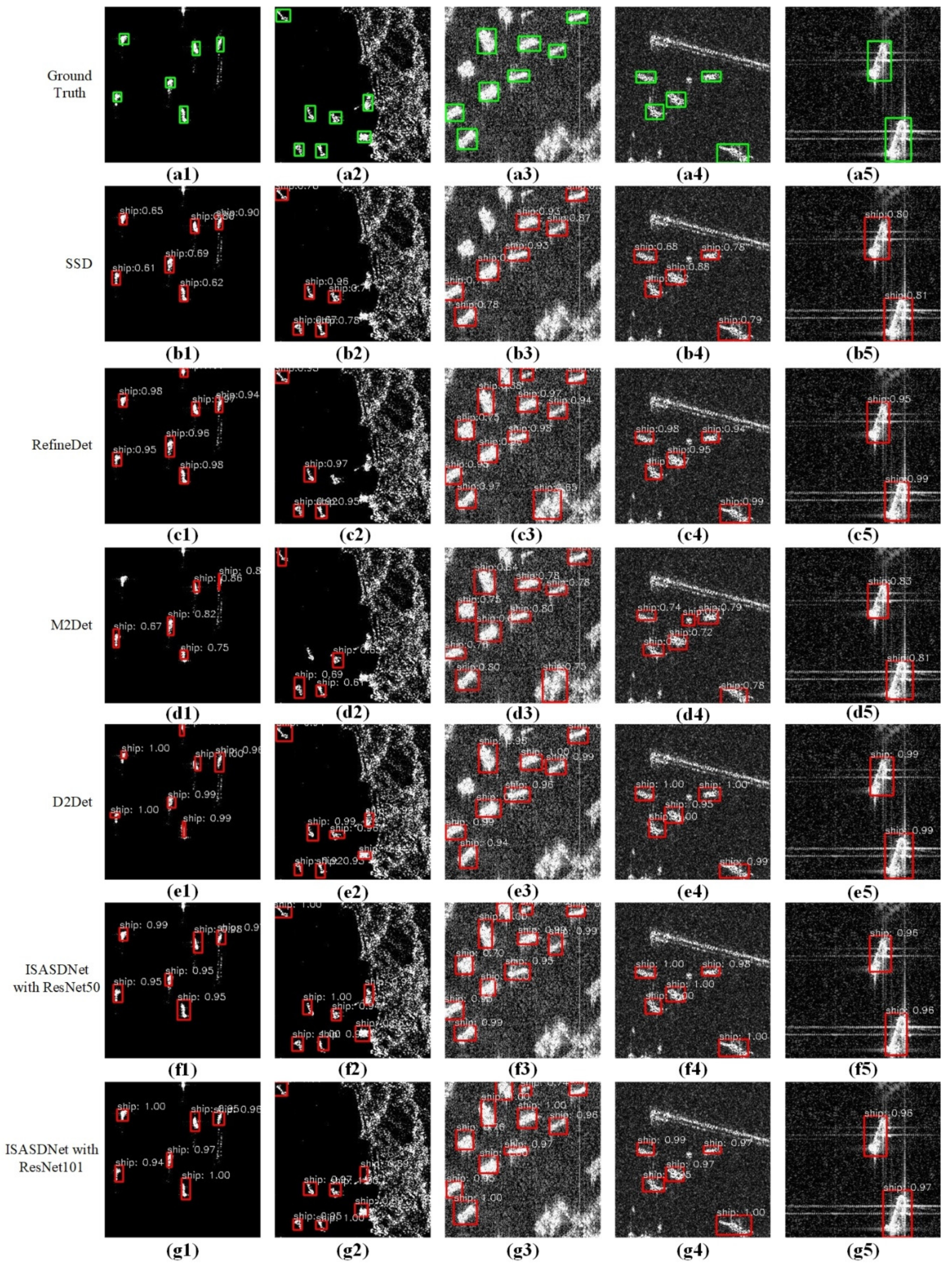Remotesensing 13 02582 g009