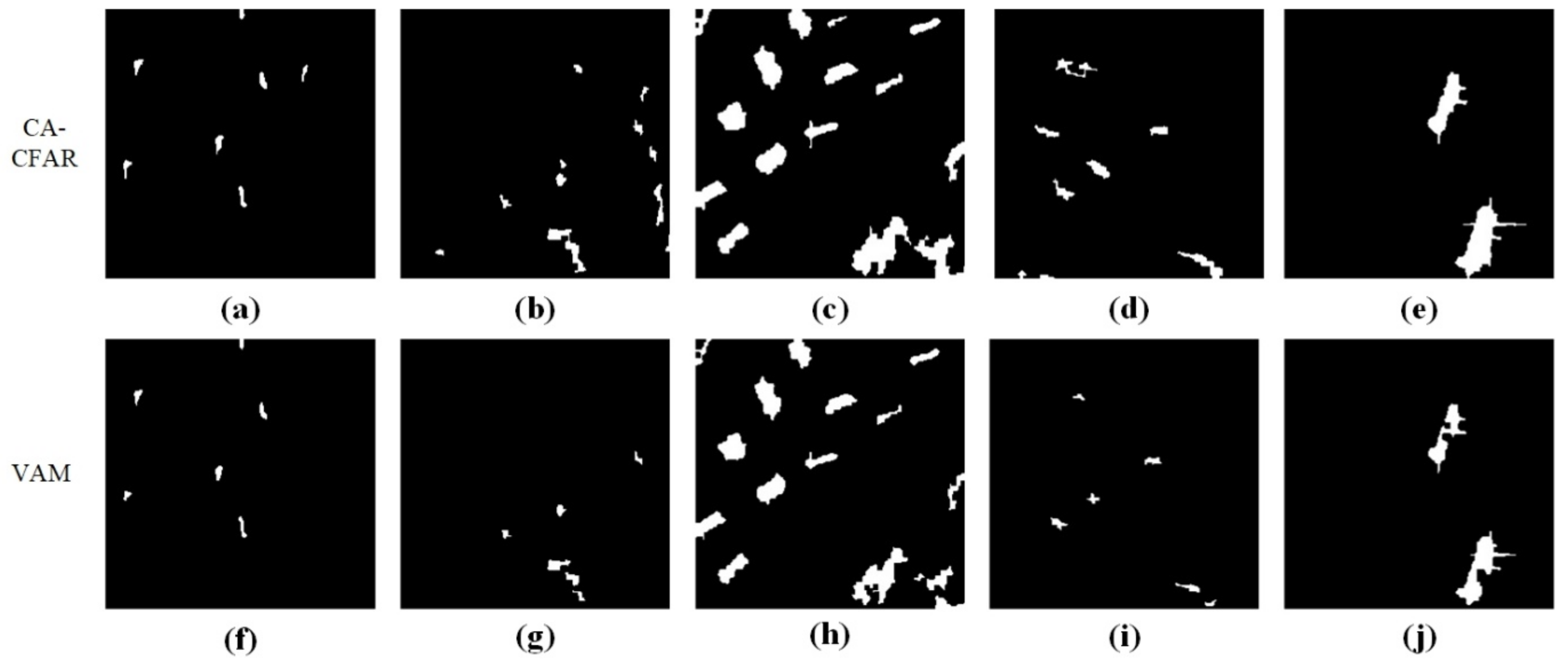 Remotesensing 13 02582 g010