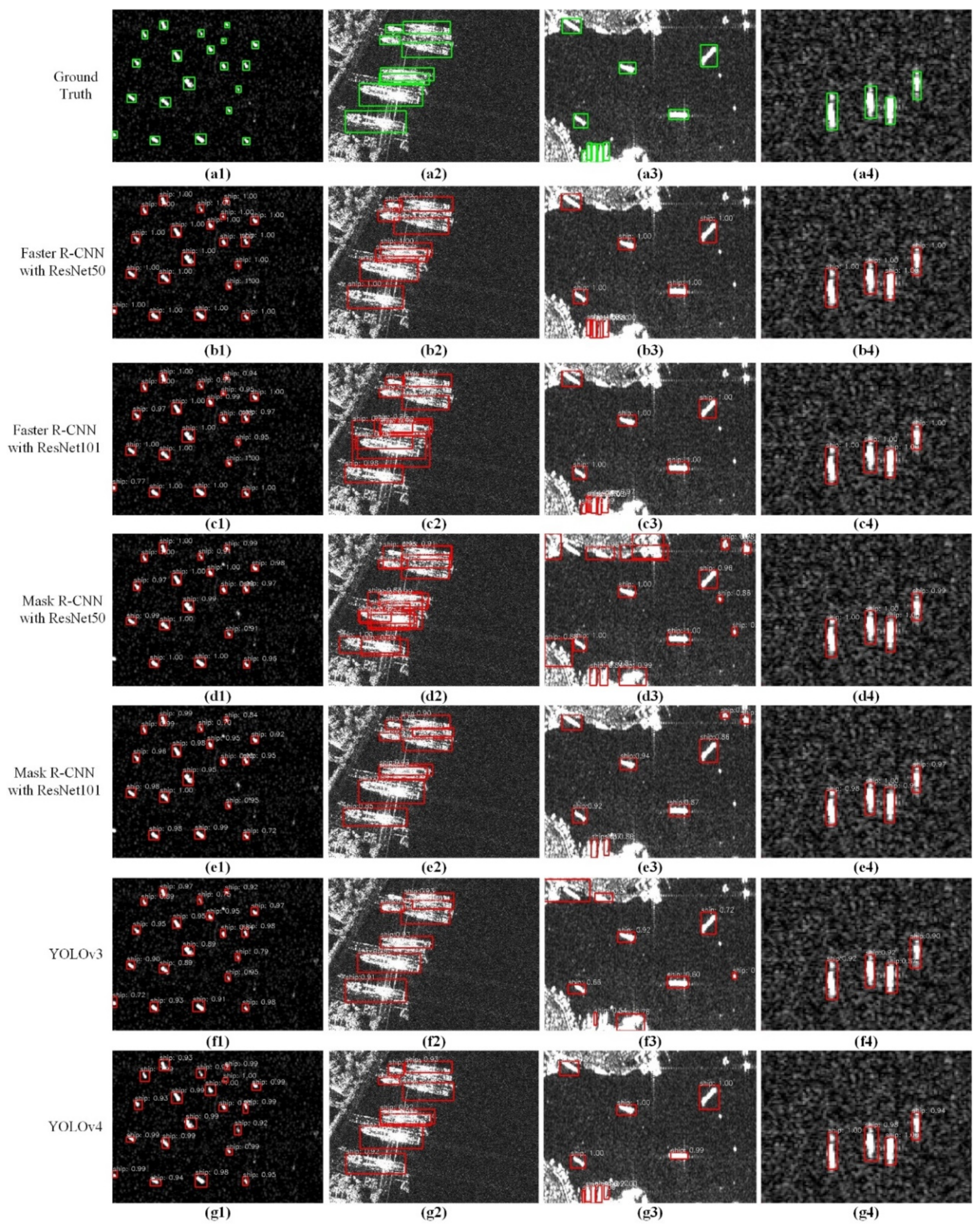 Remotesensing 13 02582 g011
