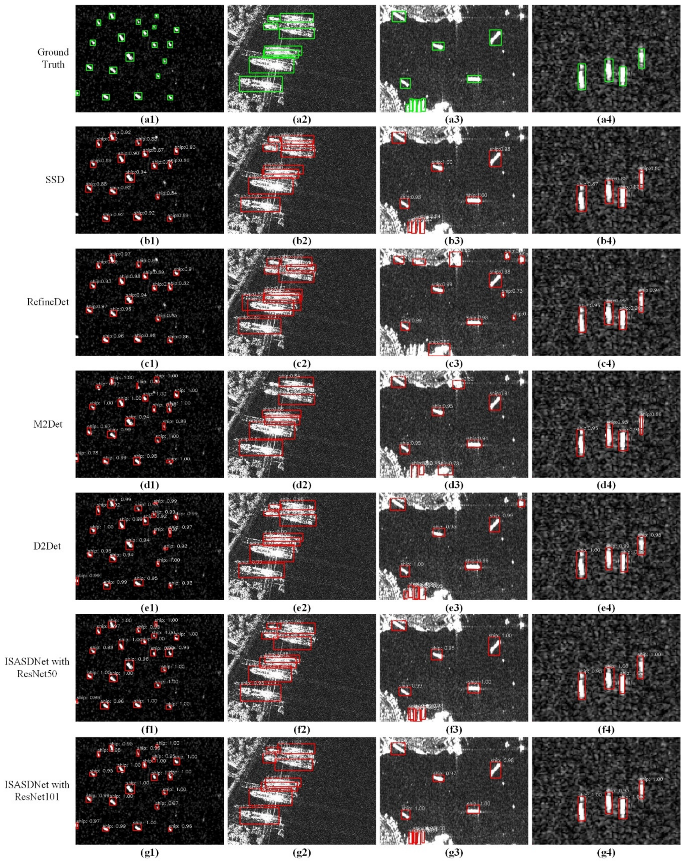 Remotesensing 13 02582 g012