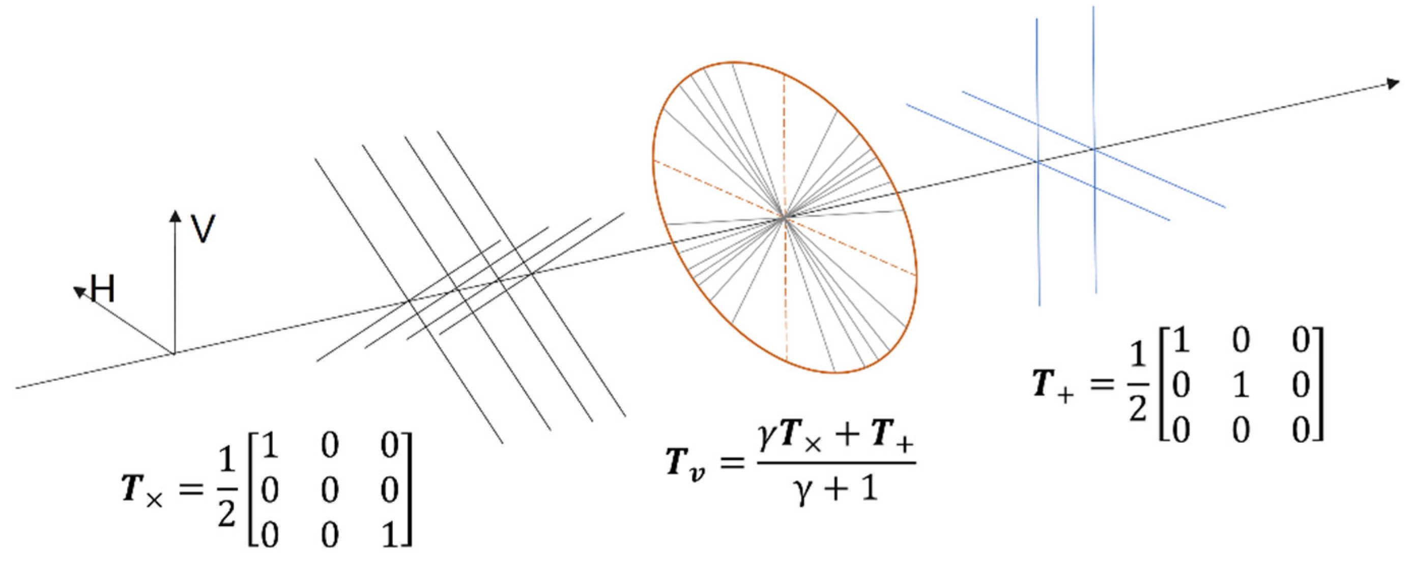 Remotesensing 13 02583 g001