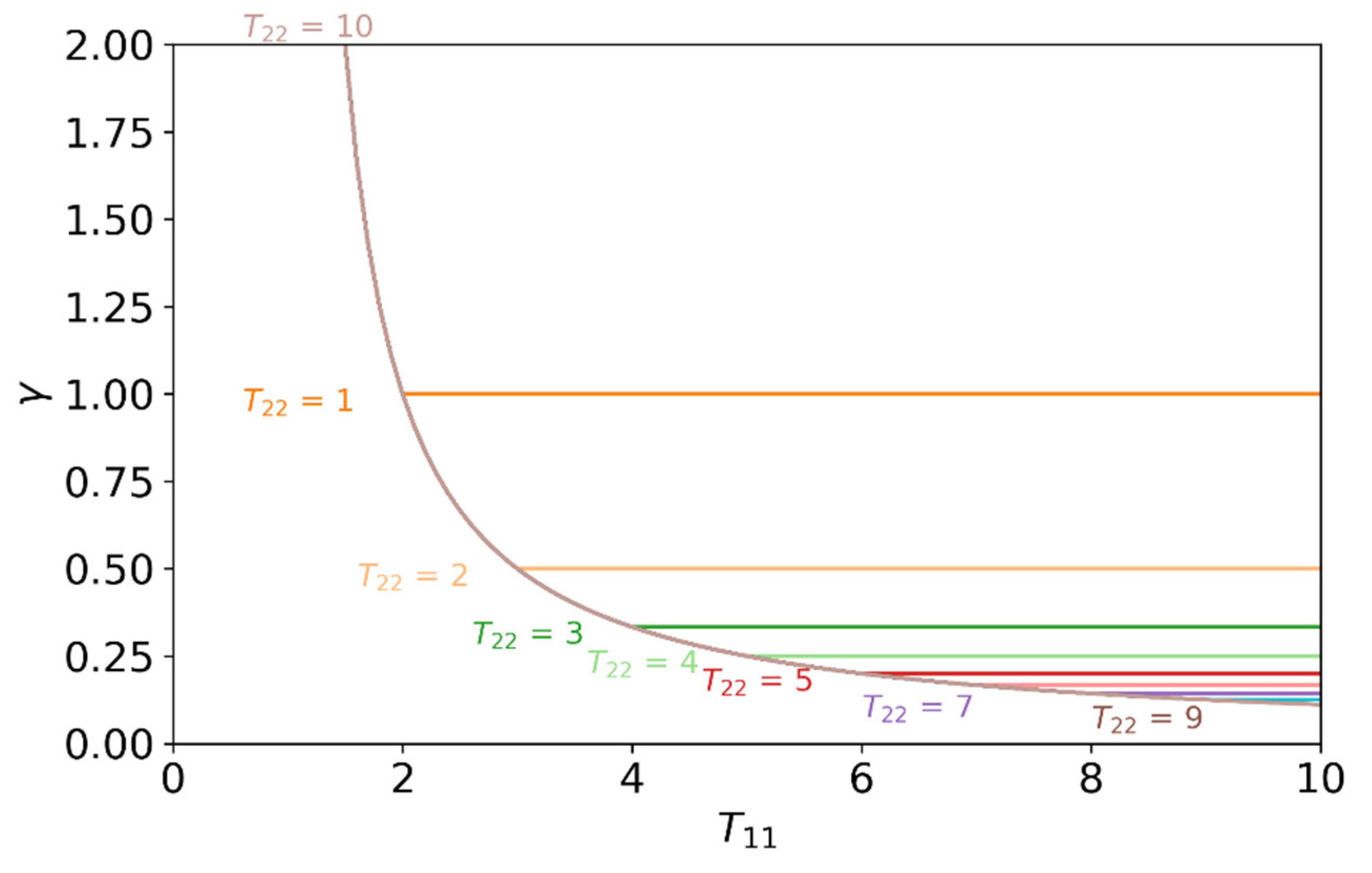 Remotesensing 13 02583 g005